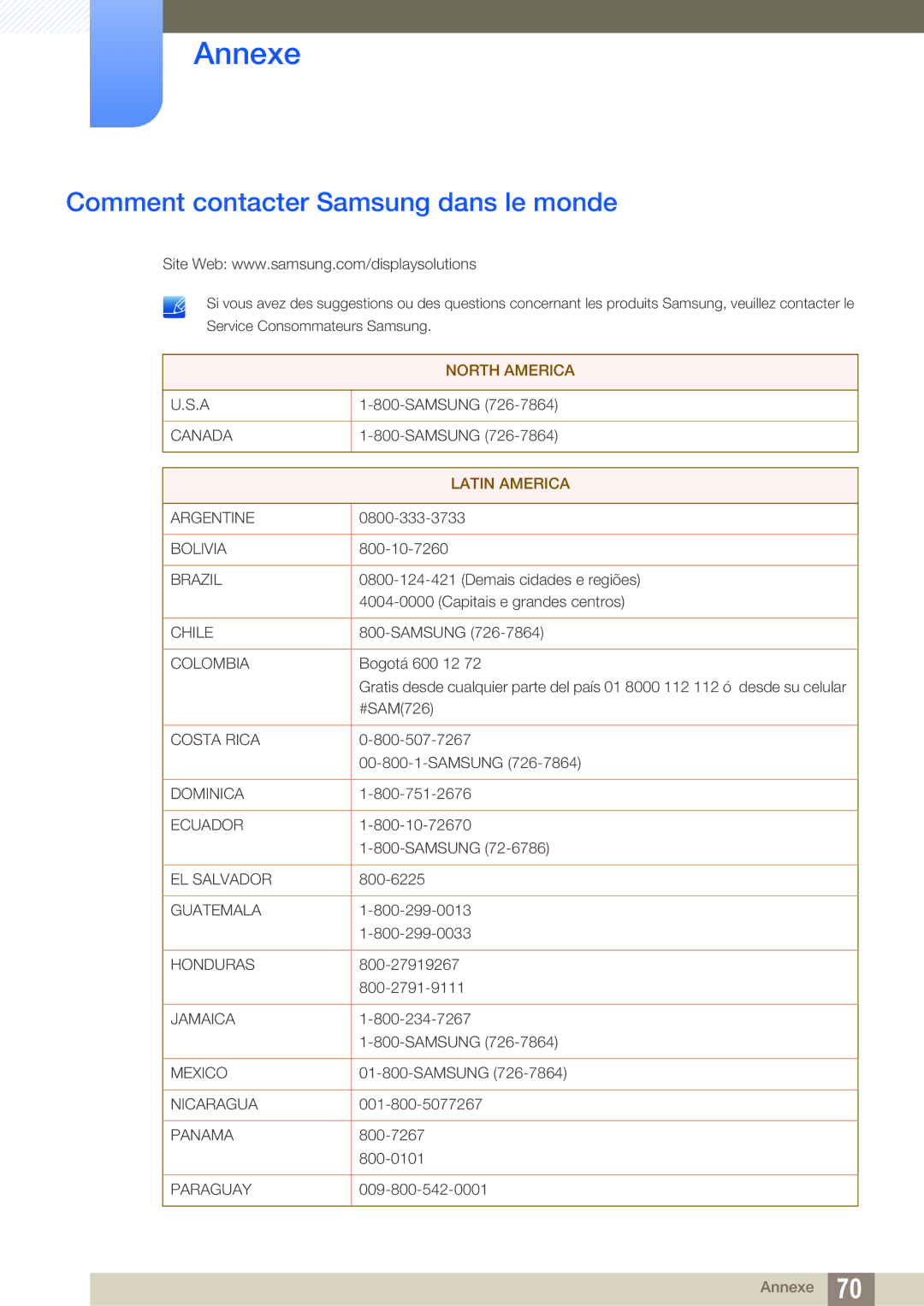 Samsung LF-NXN2N/EN, LF00FNXPFBZXEN manual Annexe, Comment contacter Samsung dans le monde 