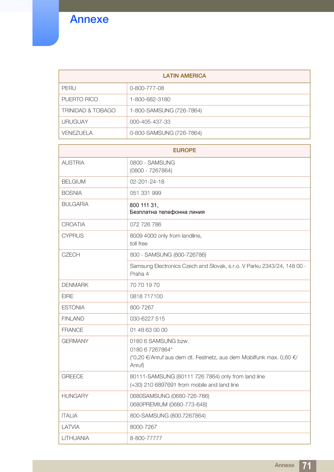 Samsung LF00FNXPFBZXEN, LF-NXN2N/EN manual Europe 