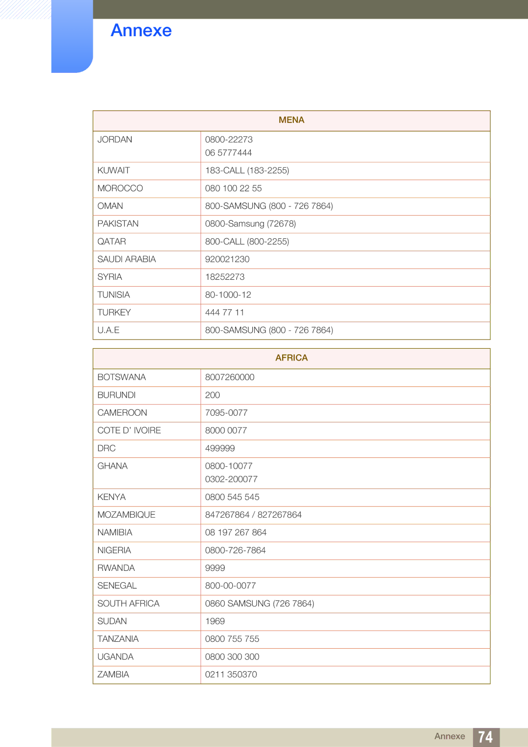 Samsung LF-NXN2N/EN, LF00FNXPFBZXEN manual Africa 