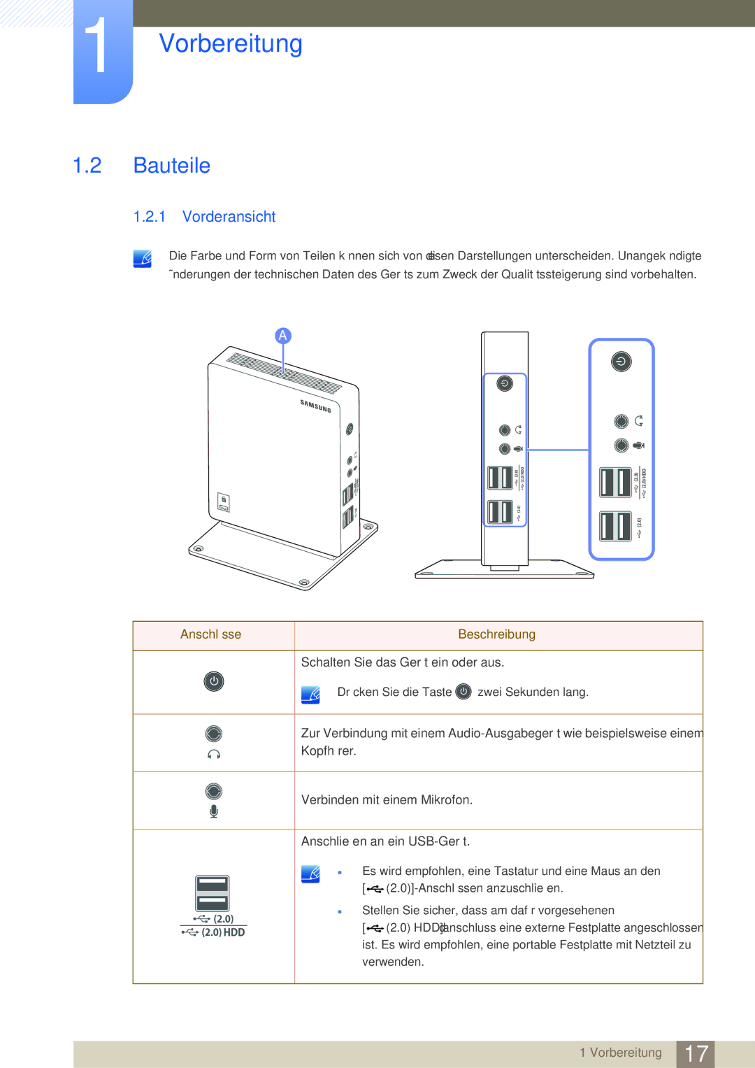 Samsung LF00FNXPFBZXEN, LF-NXN2N/EN manual Bauteile, Vorderansicht 