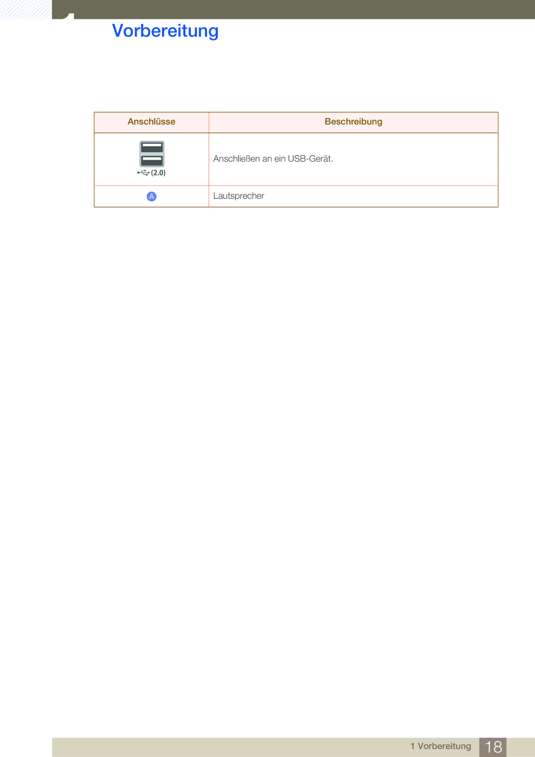 Samsung LF-NXN2N/EN, LF00FNXPFBZXEN manual Anschließen an ein USB-Gerät Lautsprecher 