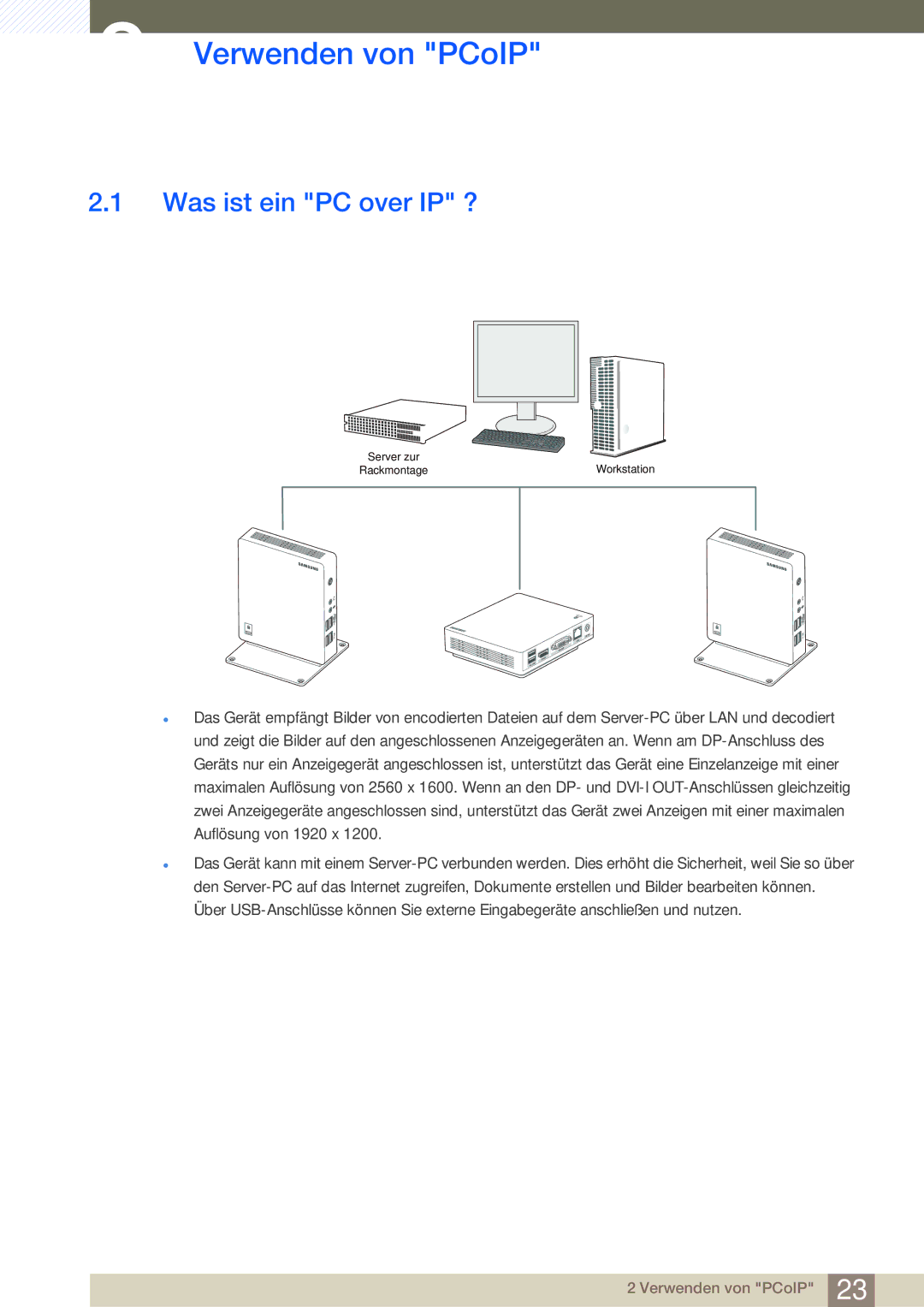 Samsung LF00FNXPFBZXEN, LF-NXN2N/EN manual Verwenden von PCoIP, Was ist ein PC over IP ? 