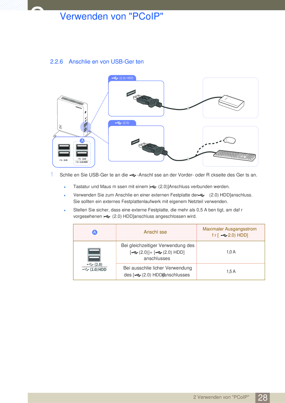 Samsung LF-NXN2N/EN, LF00FNXPFBZXEN manual Anschließen von USB-Geräten, Anschlüsse HDD Für 