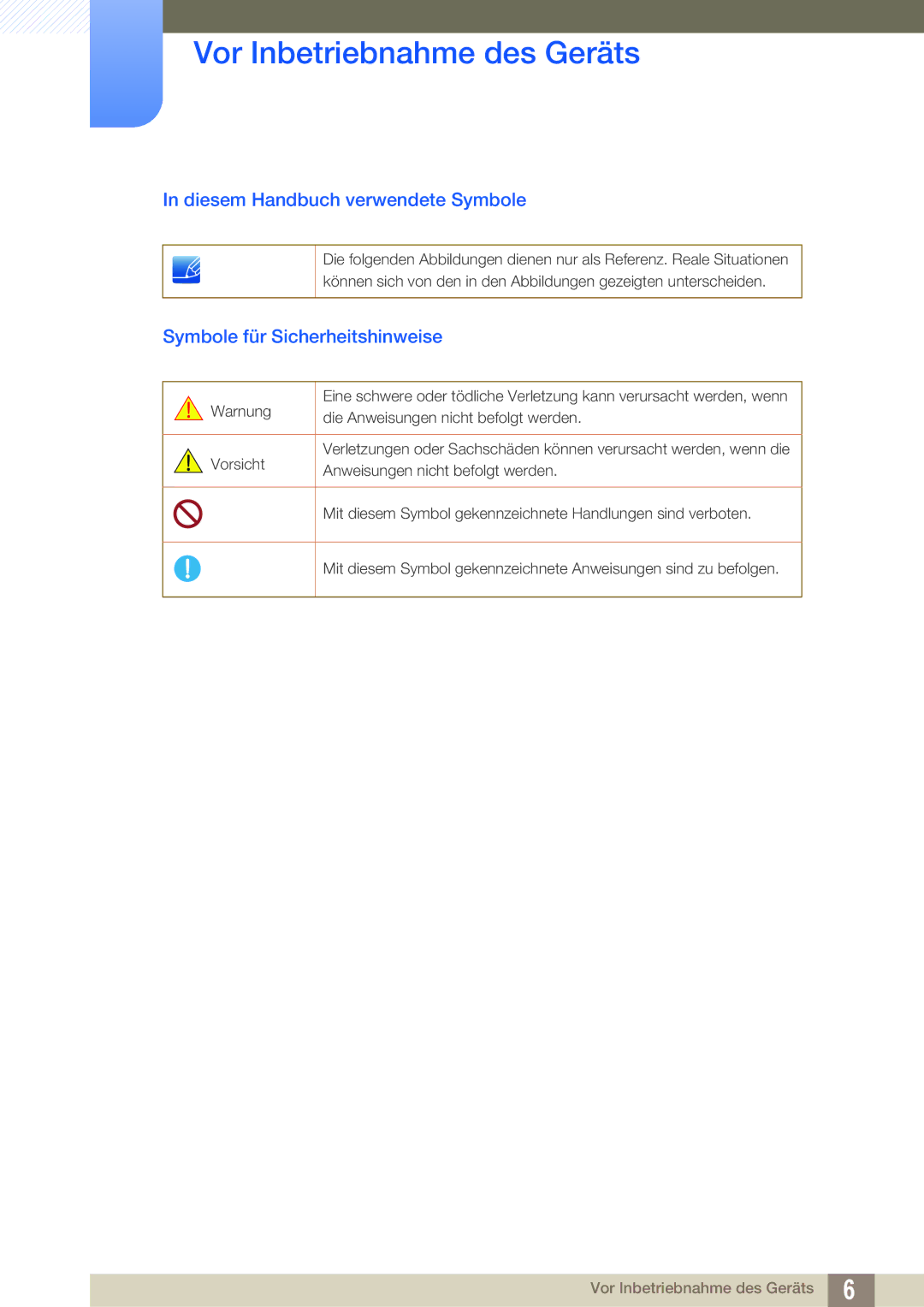 Samsung LF-NXN2N/EN, LF00FNXPFBZXEN manual Diesem Handbuch verwendete Symbole, Symbole für Sicherheitshinweise 