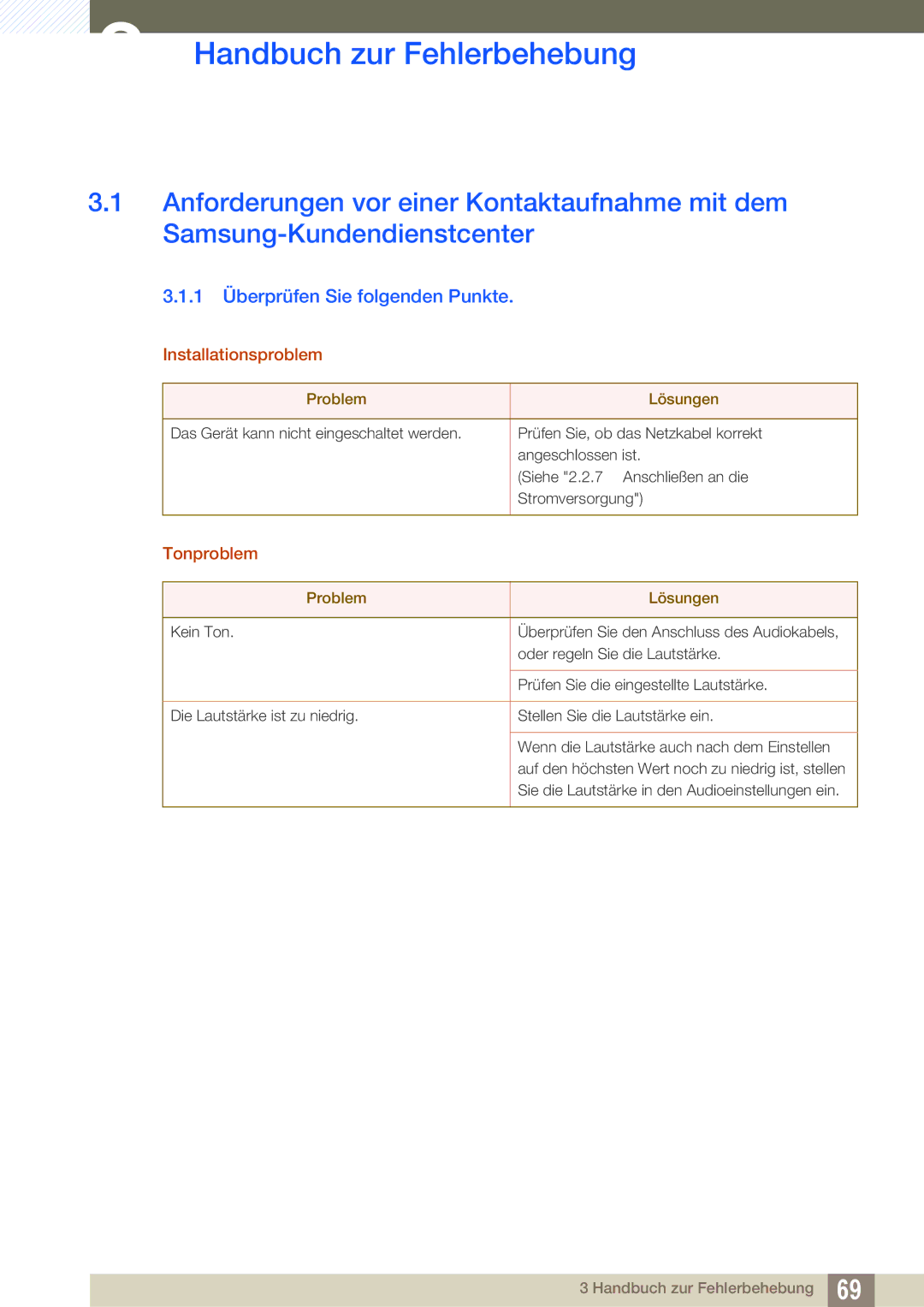 Samsung LF00FNXPFBZXEN, LF-NXN2N/EN manual 1 Überprüfen Sie folgenden Punkte, Installationsproblem, Tonproblem 