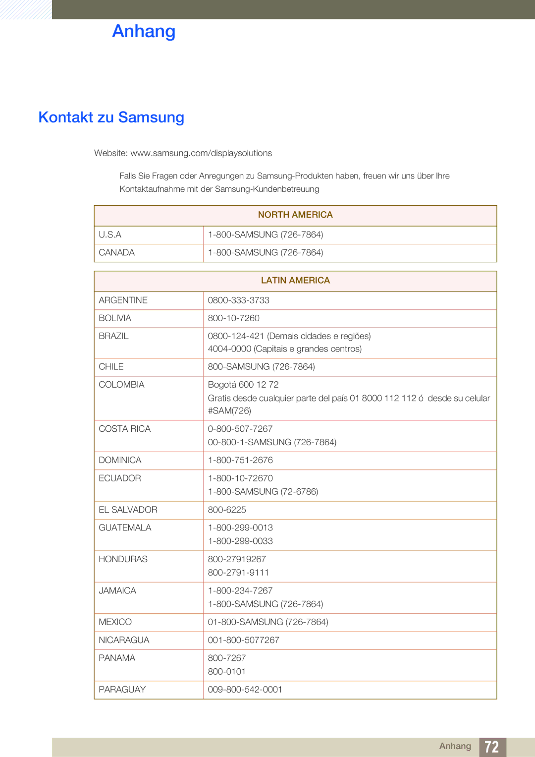 Samsung LF-NXN2N/EN, LF00FNXPFBZXEN manual Anhang, Kontakt zu Samsung 