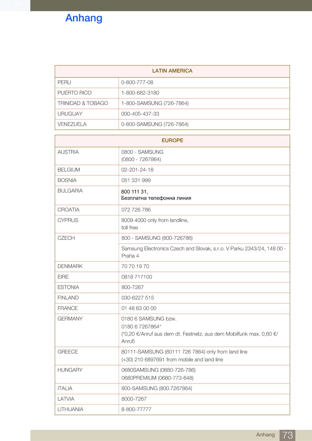 Samsung LF00FNXPFBZXEN, LF-NXN2N/EN manual Europe 