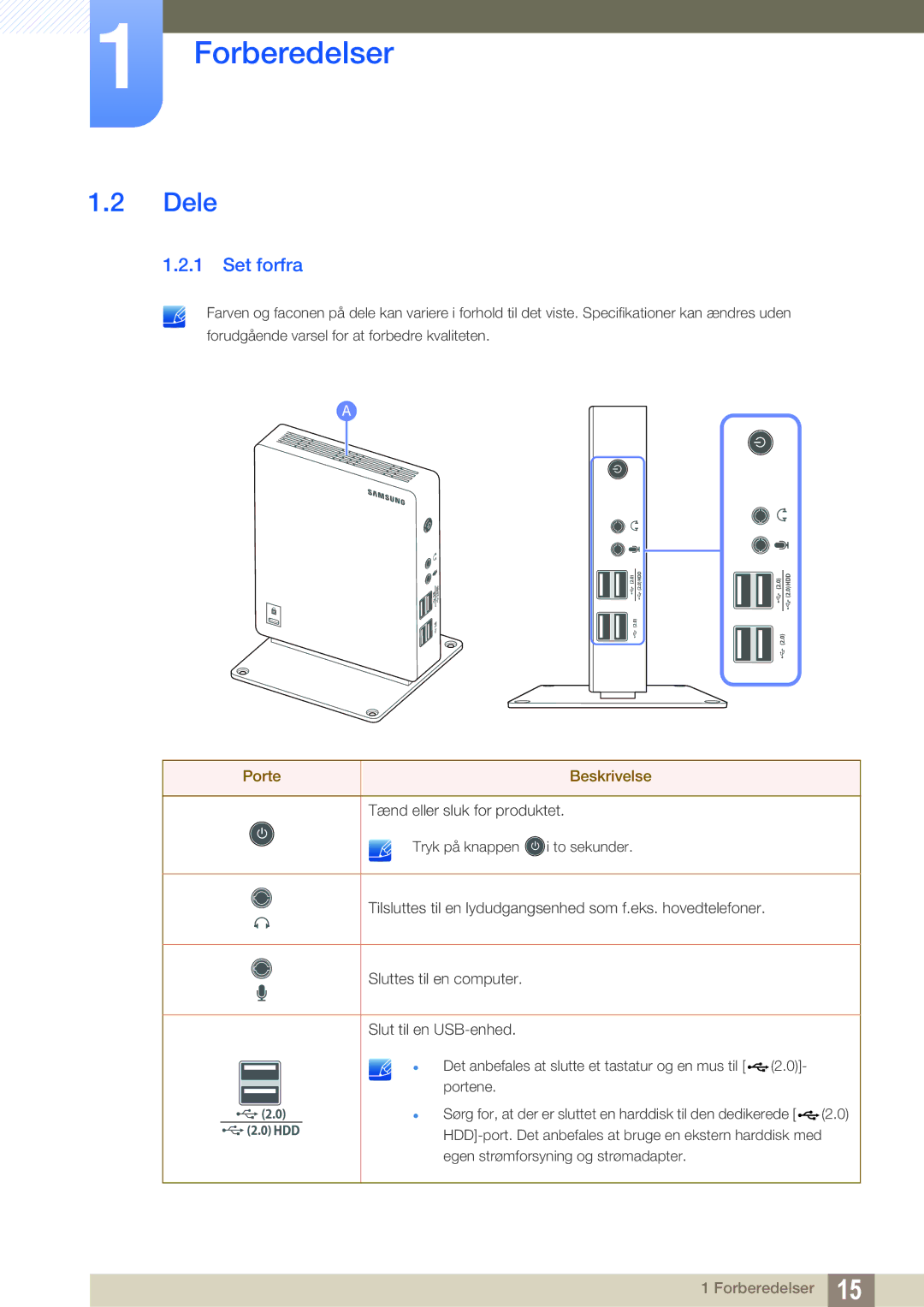 Samsung LF00FNXPFBZXEN, LF-NXN2N/EN manual Dele, Set forfra 