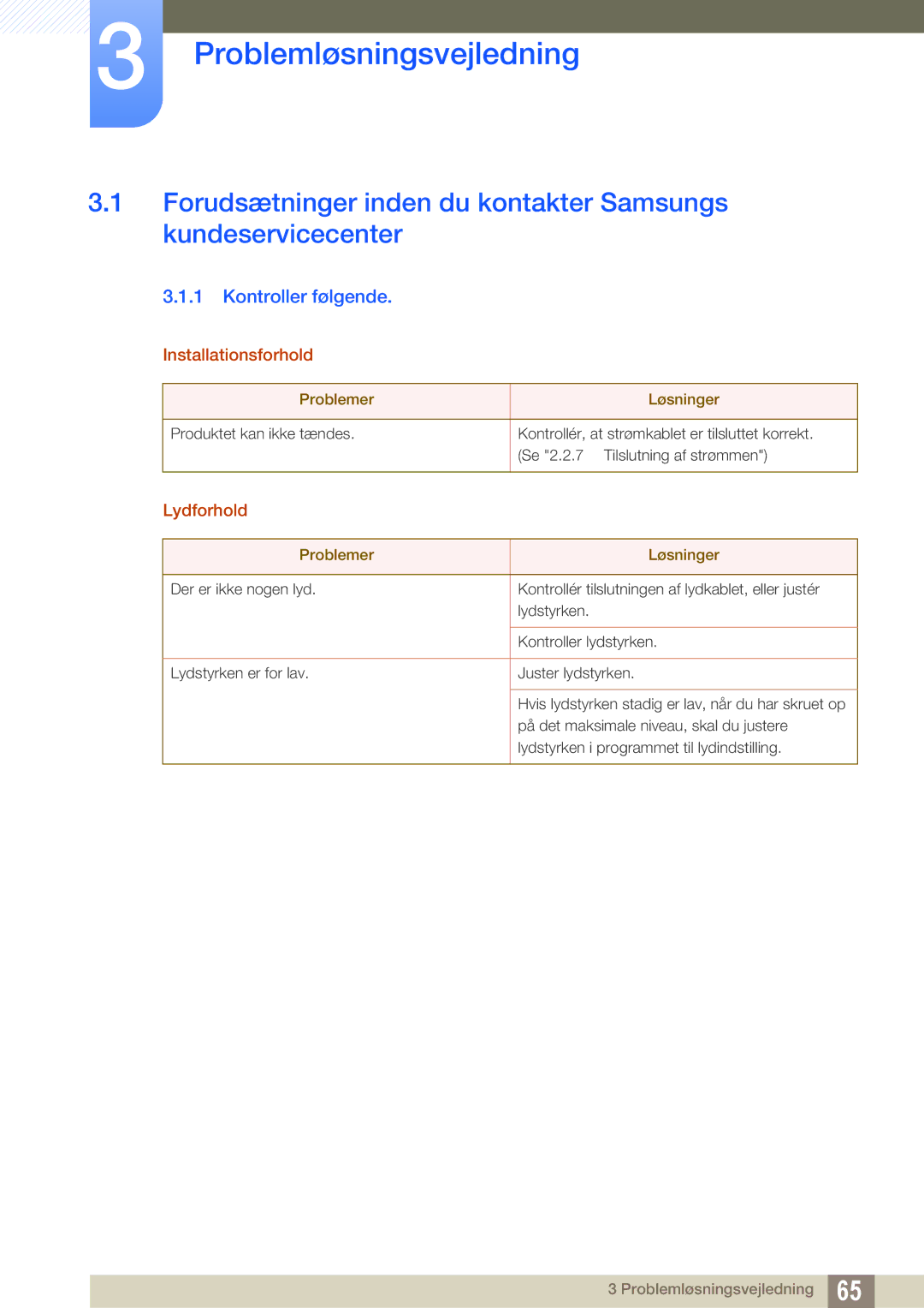 Samsung LF00FNXPFBZXEN, LF-NXN2N/EN manual Kontroller følgende, Installationsforhold, Lydforhold 