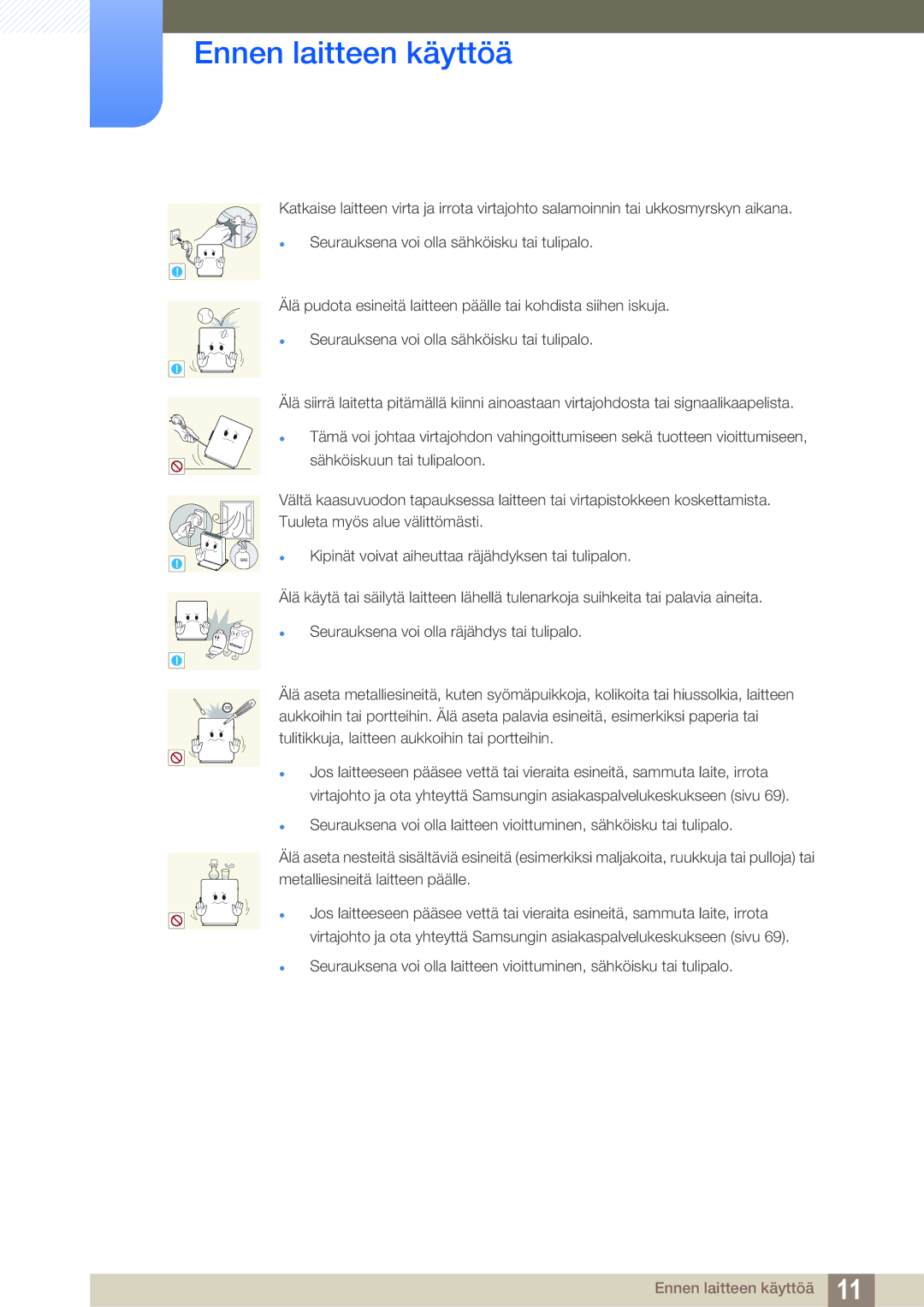 Samsung LF00FNXPFBZXEN, LF-NXN2N/EN manual Ennen laitteen käyttöä 