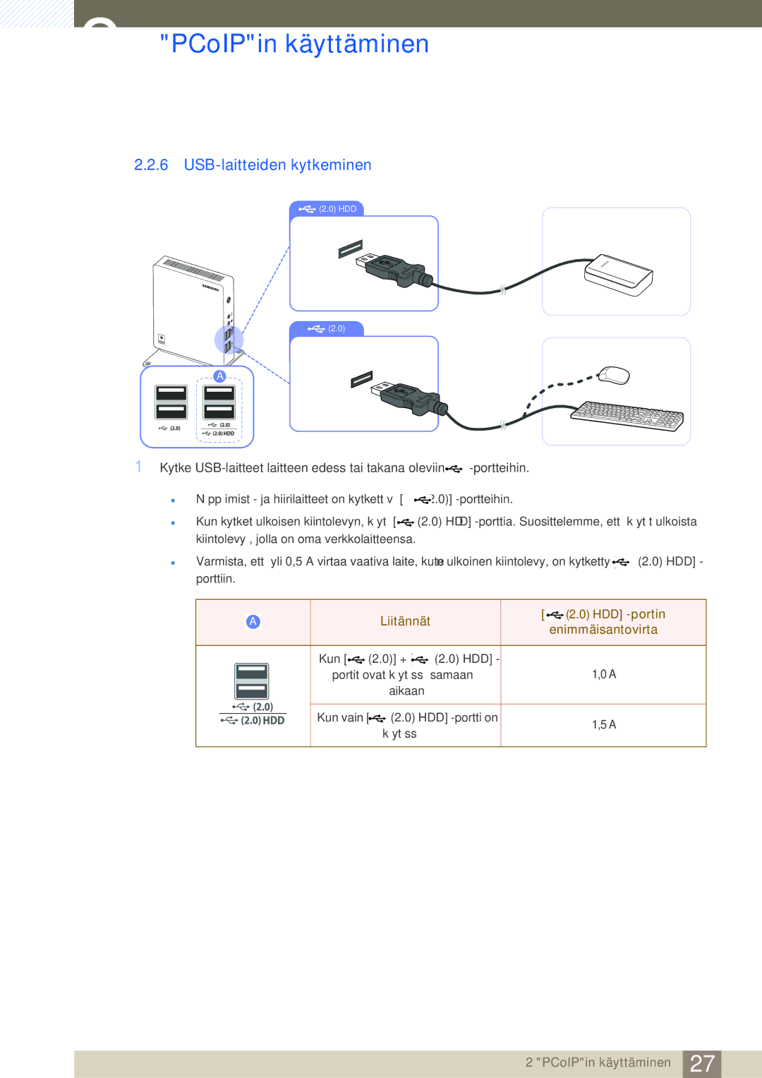 Samsung LF00FNXPFBZXEN, LF-NXN2N/EN manual USB-laitteiden kytkeminen, Liitännät HDD -portin Enimmäisantovirta 