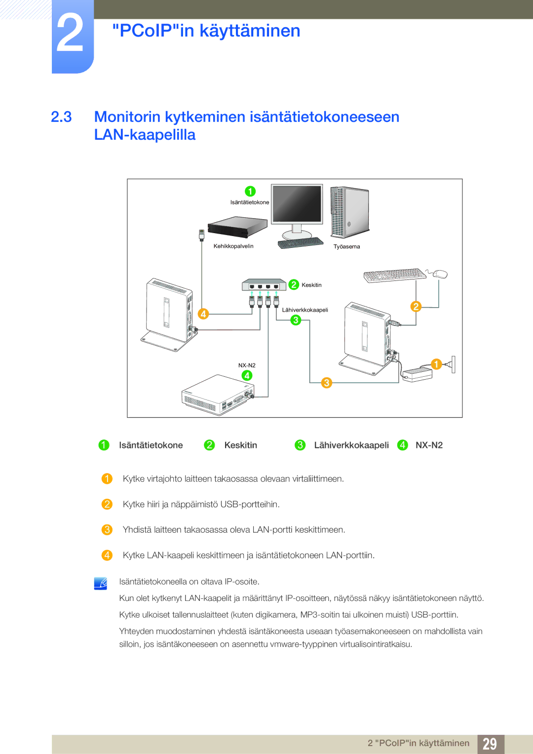 Samsung LF00FNXPFBZXEN, LF-NXN2N/EN manual Monitorin kytkeminen isäntätietokoneeseen LAN-kaapelilla 