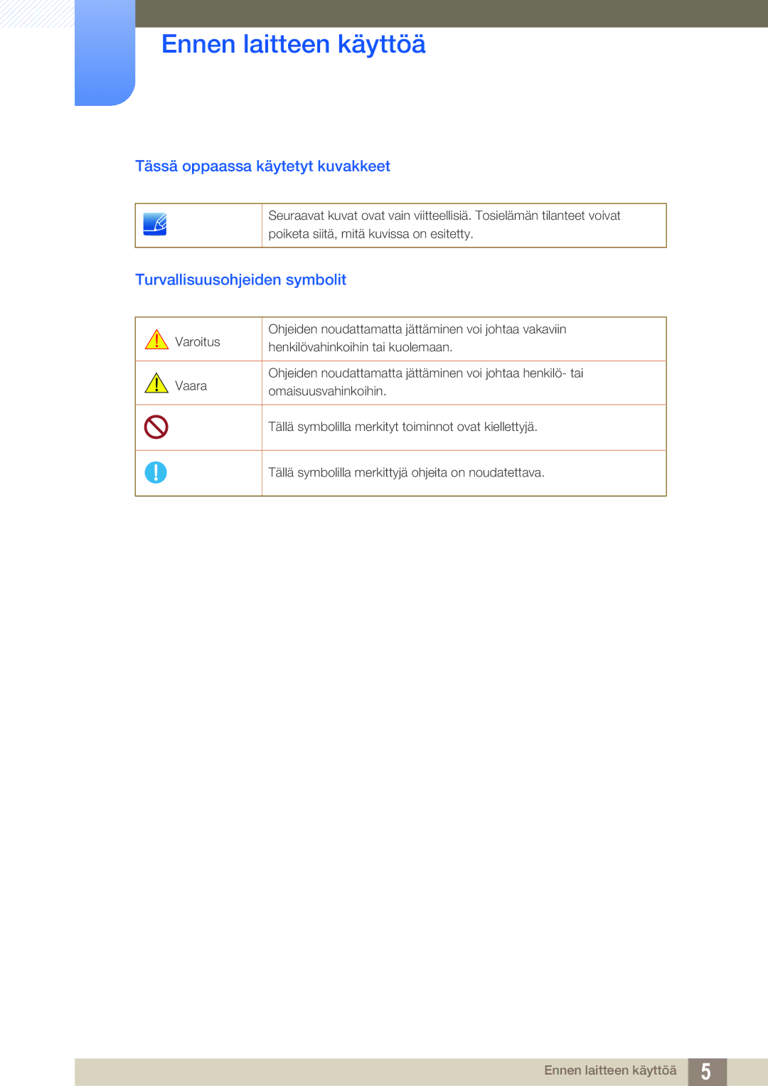 Samsung LF00FNXPFBZXEN, LF-NXN2N/EN manual Tässä oppaassa käytetyt kuvakkeet, Turvallisuusohjeiden symbolit 