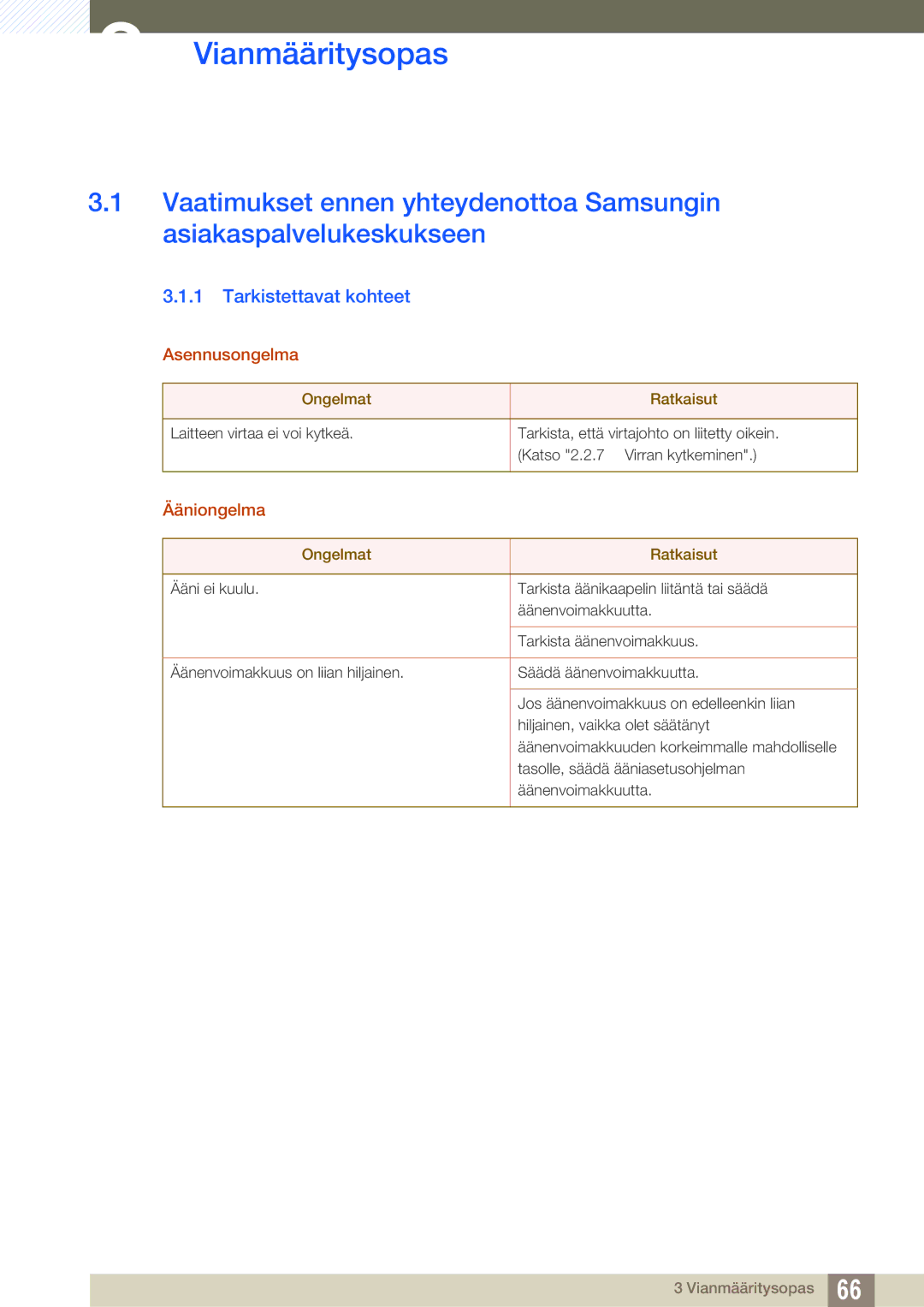 Samsung LF-NXN2N/EN, LF00FNXPFBZXEN manual Tarkistettavat kohteet, Asennusongelma, Ääniongelma 