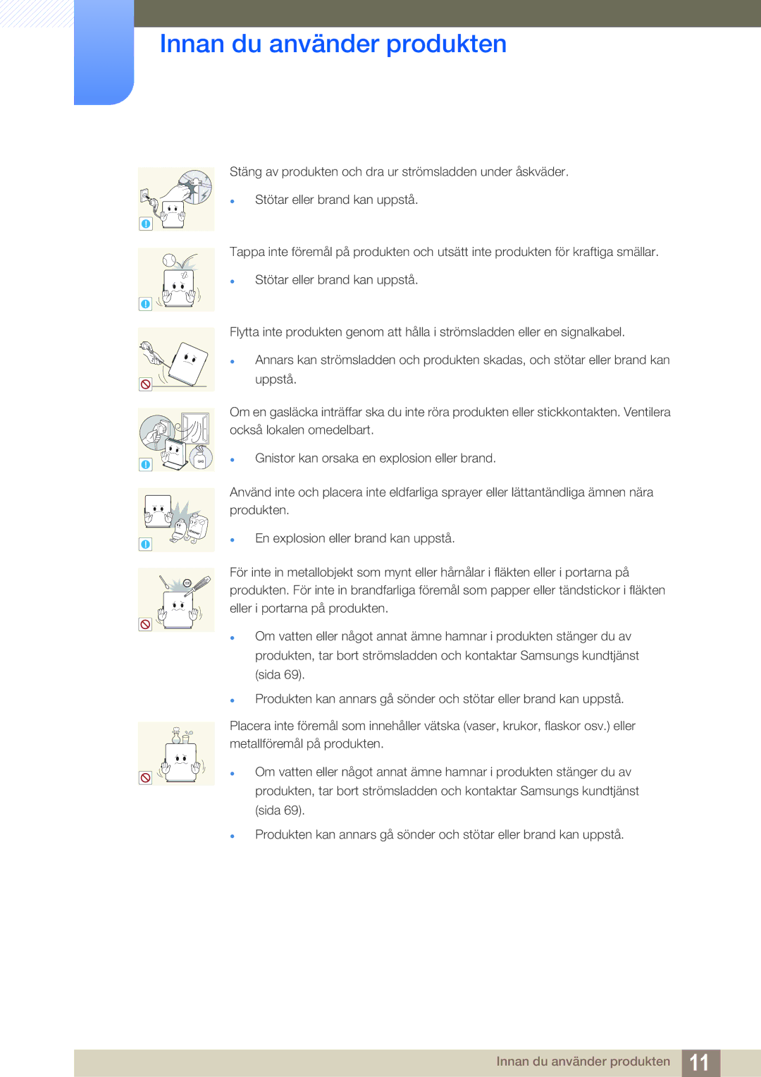 Samsung LF00FNXPFBZXEN, LF-NXN2N/EN manual Innan du använder produkten 