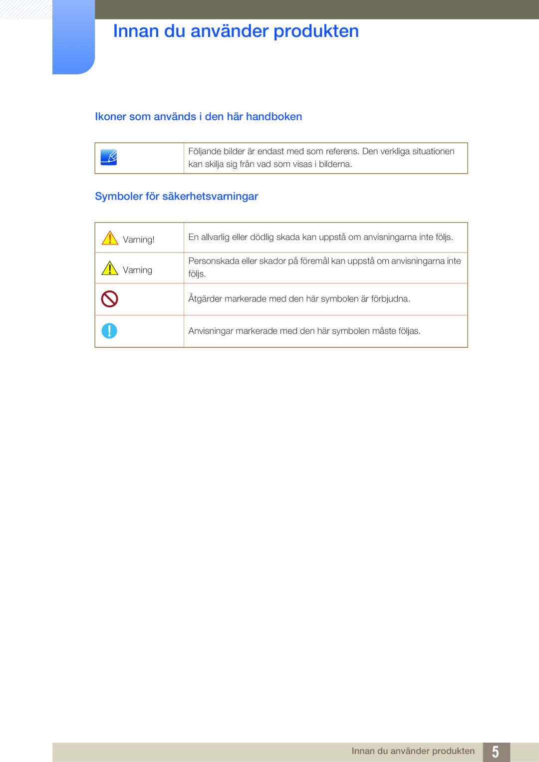 Samsung LF00FNXPFBZXEN, LF-NXN2N/EN manual Ikoner som används i den här handboken, Symboler för säkerhetsvarningar 