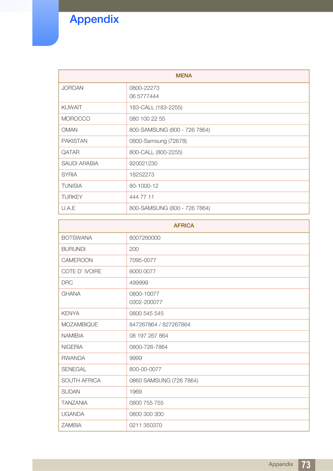 Samsung LF00FNXPFBZXEN, LF-NXN2N/EN manual Africa 