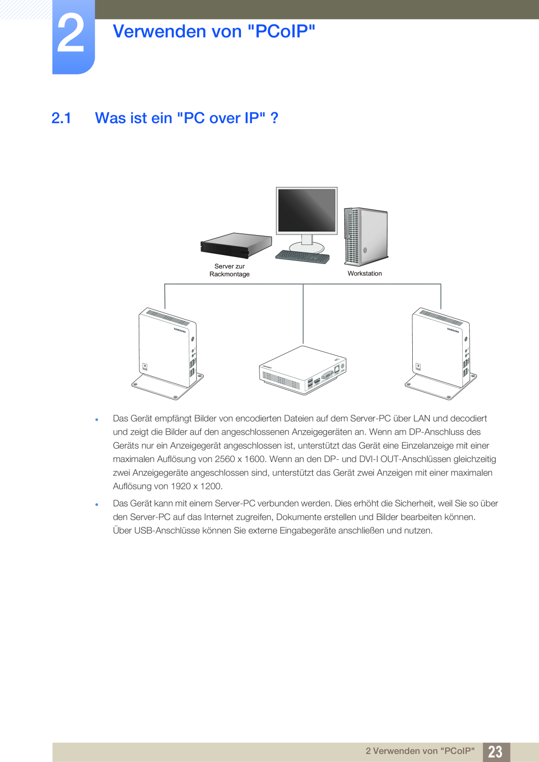 Samsung LF00FNXPFBZXEN, LF-NXN2N/EN manual Verwenden von PCoIP, Was ist ein PC over IP ? 