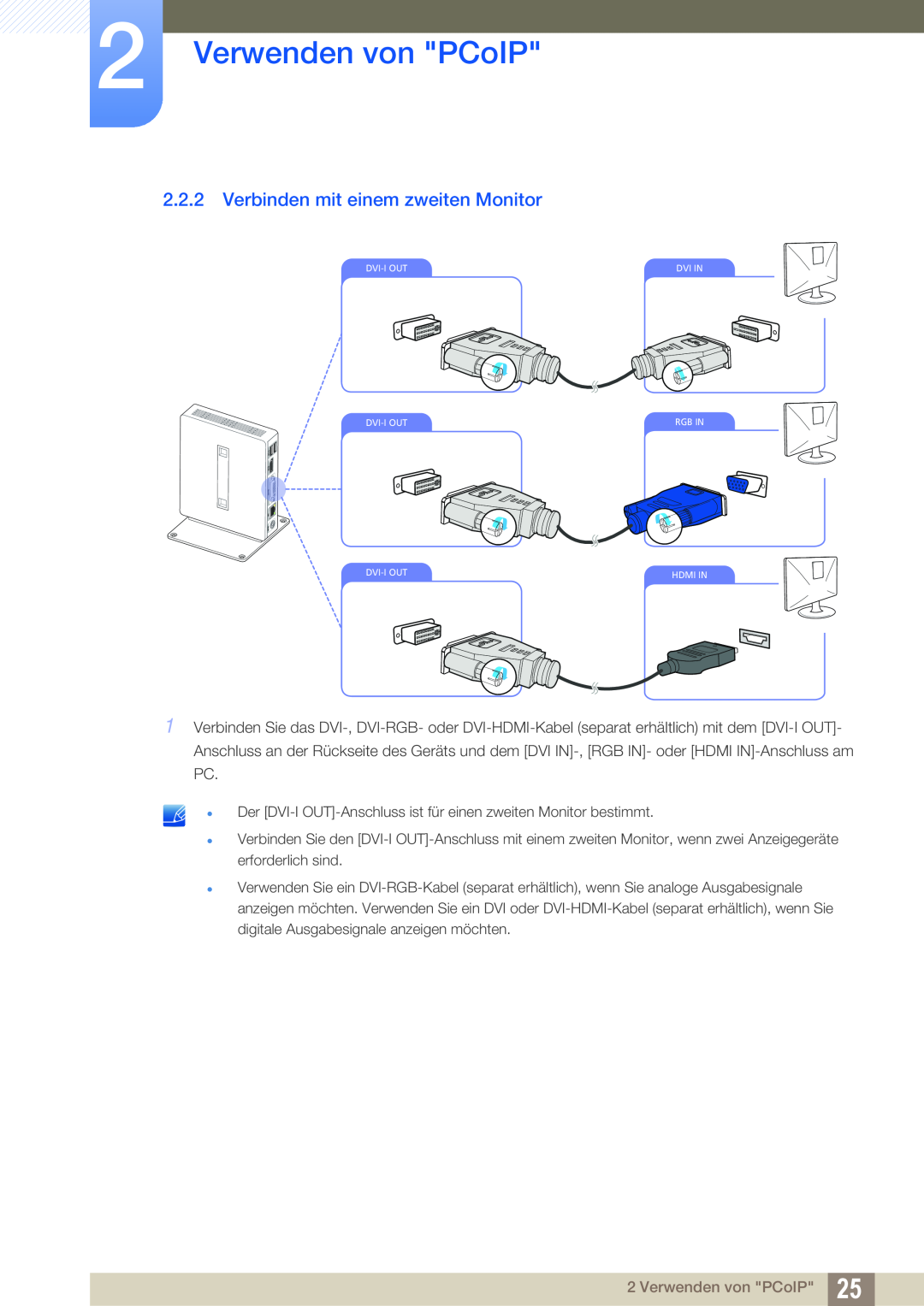 Samsung LF00FNXPFBZXEN, LF-NXN2N/EN manual Verbinden mit einem zweiten Monitor, Verwenden von PCoIP 