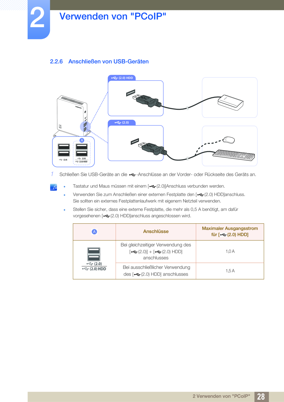 Samsung LF-NXN2N/EN manual Anschließen von USB-Geräten, Verwenden von PCoIP, Maximaler Ausgangsstrom, Anschlüsse, 2.0 HDD 