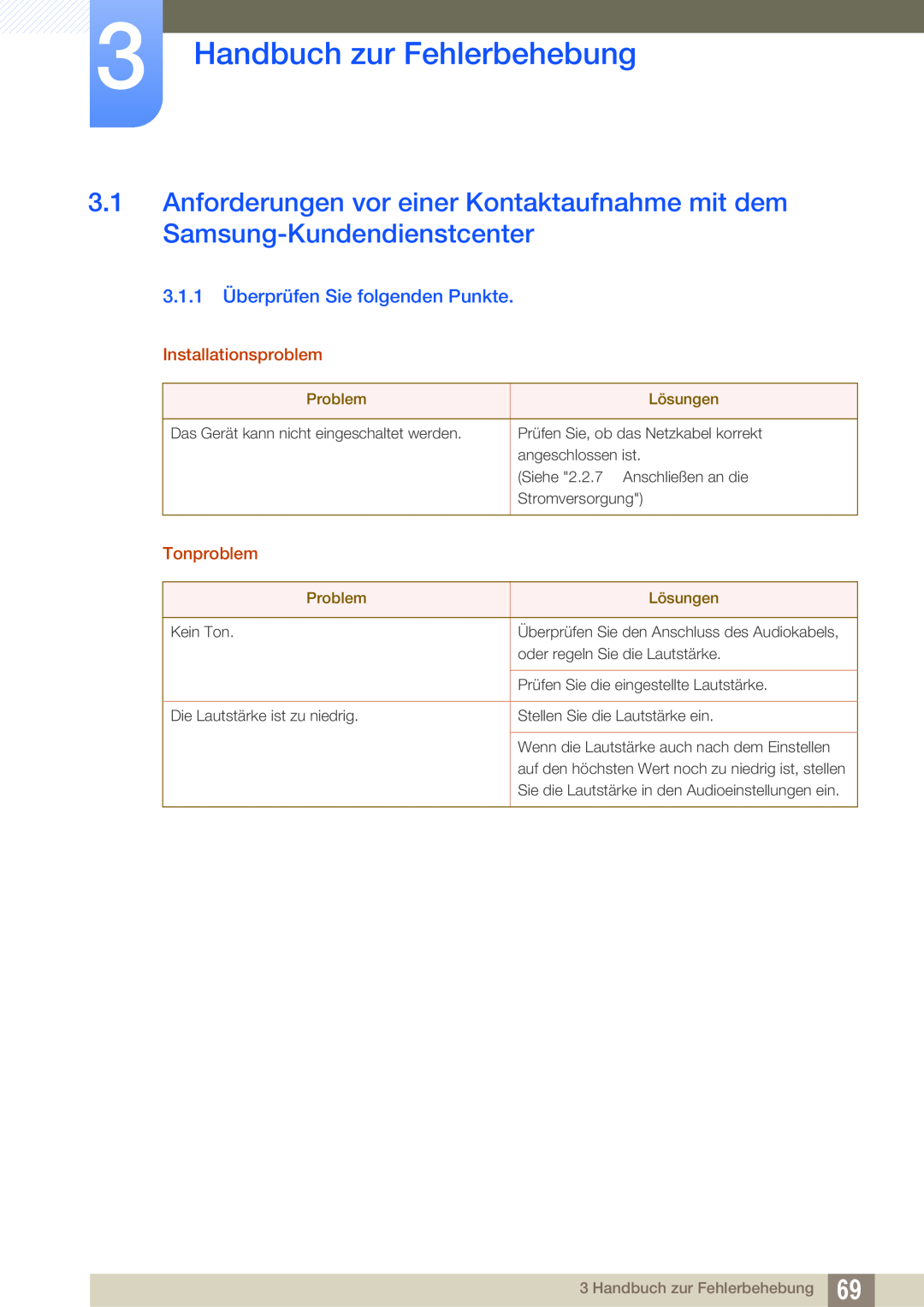 Samsung LF00FNXPFBZXEN Handbuch zur Fehlerbehebung, 3.1.1 Überprüfen Sie folgenden Punkte, Installationsproblem, Problem 