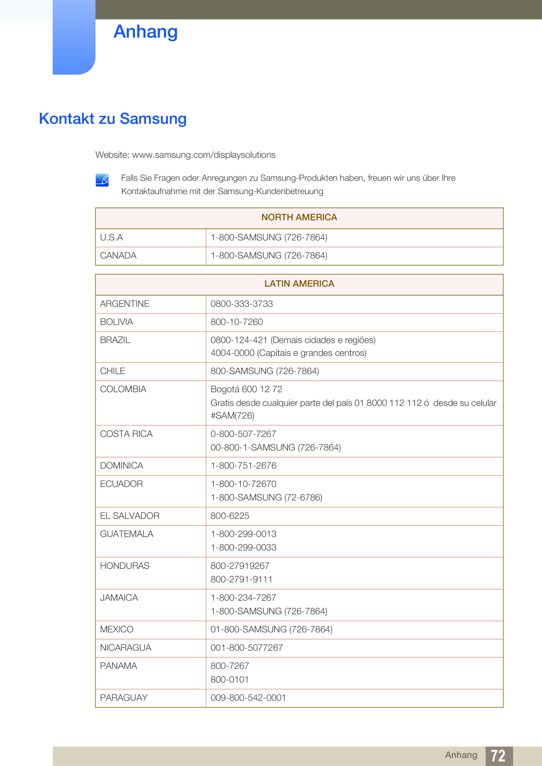 Samsung LF-NXN2N/EN, LF00FNXPFBZXEN manual Anhang, Kontakt zu Samsung, North America, Latin America 