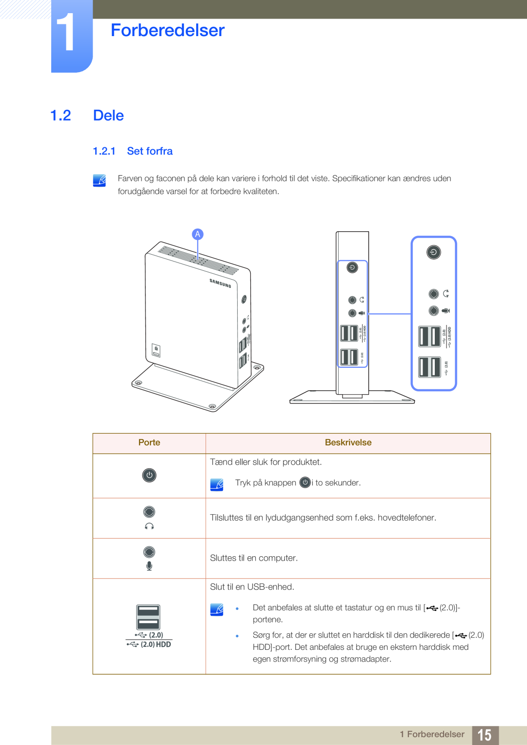 Samsung LF00FNXPFBZXEN, LF-NXN2N/EN manual Dele, Set forfra, Forberedelser, Porte, Beskrivelse 