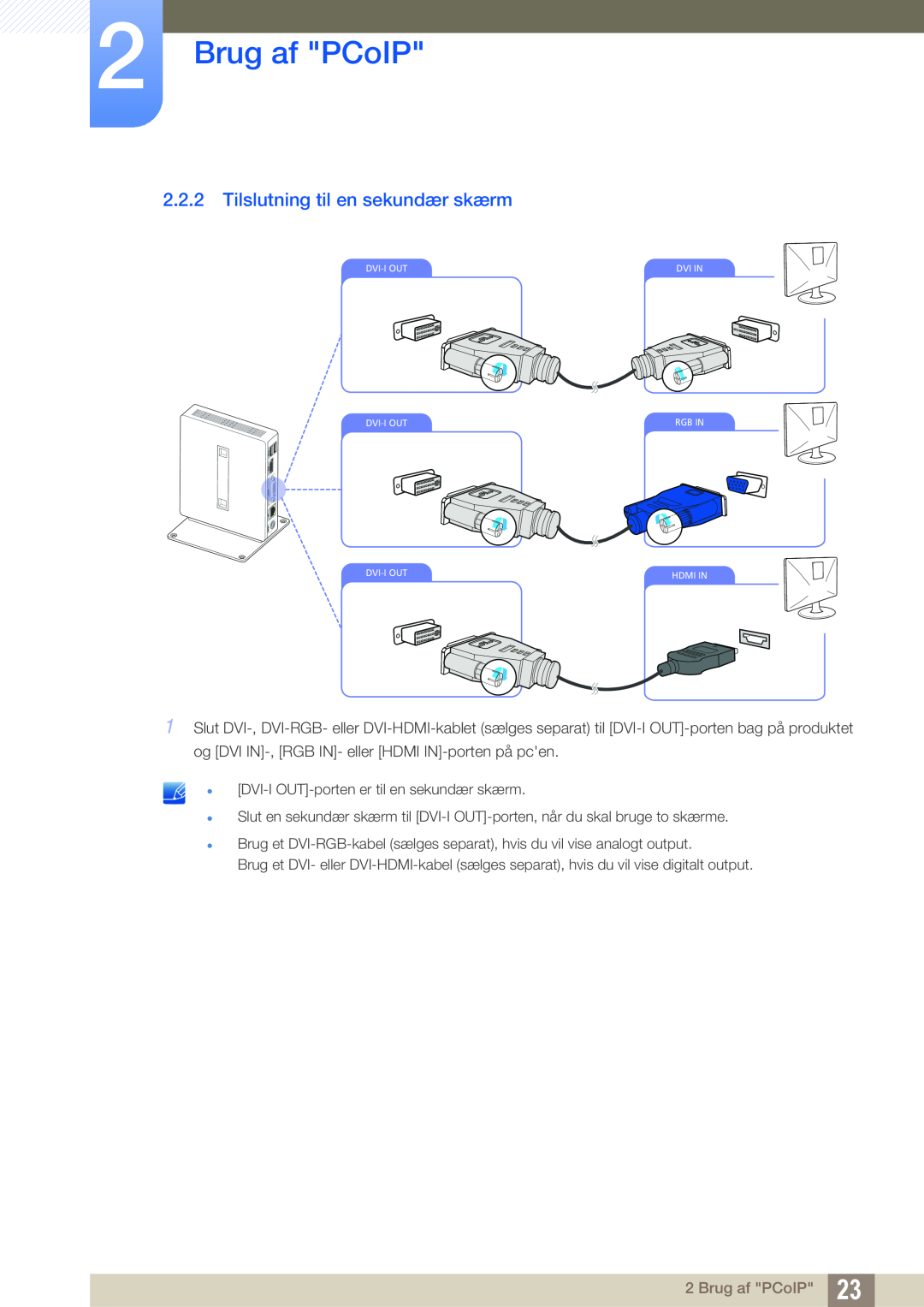 Samsung LF00FNXPFBZXEN, LF-NXN2N/EN manual Tilslutning til en sekundær skærm, Brug af PCoIP 