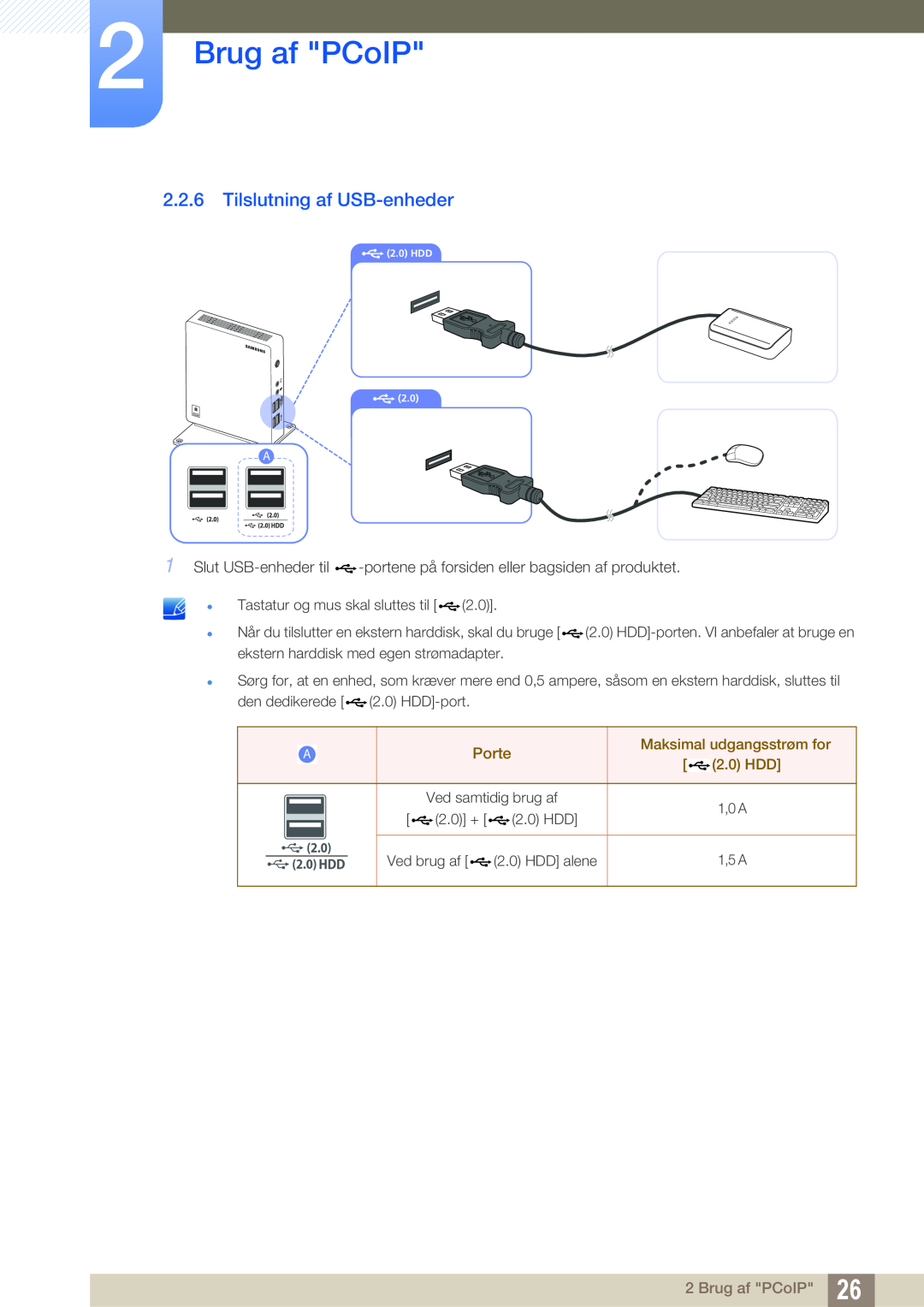 Samsung LF-NXN2N/EN, LF00FNXPFBZXEN Tilslutning af USB-enheder, Brug af PCoIP, Porte, Maksimal udgangsstrøm for 2.0 HDD 