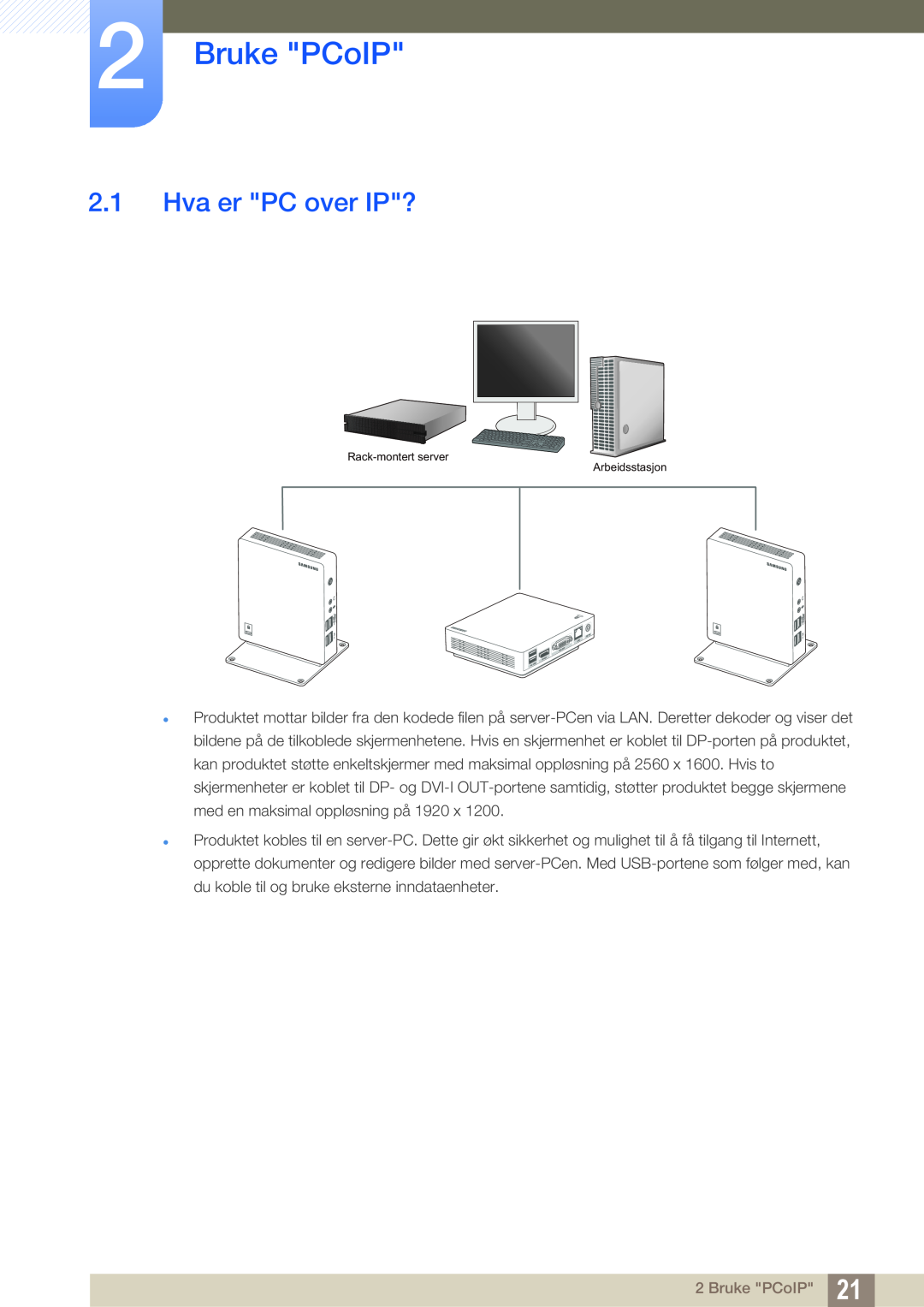 Samsung LF00FNXPFBZXEN, LF-NXN2N/EN manual Bruke PCoIP, Hva er PC over IP? 