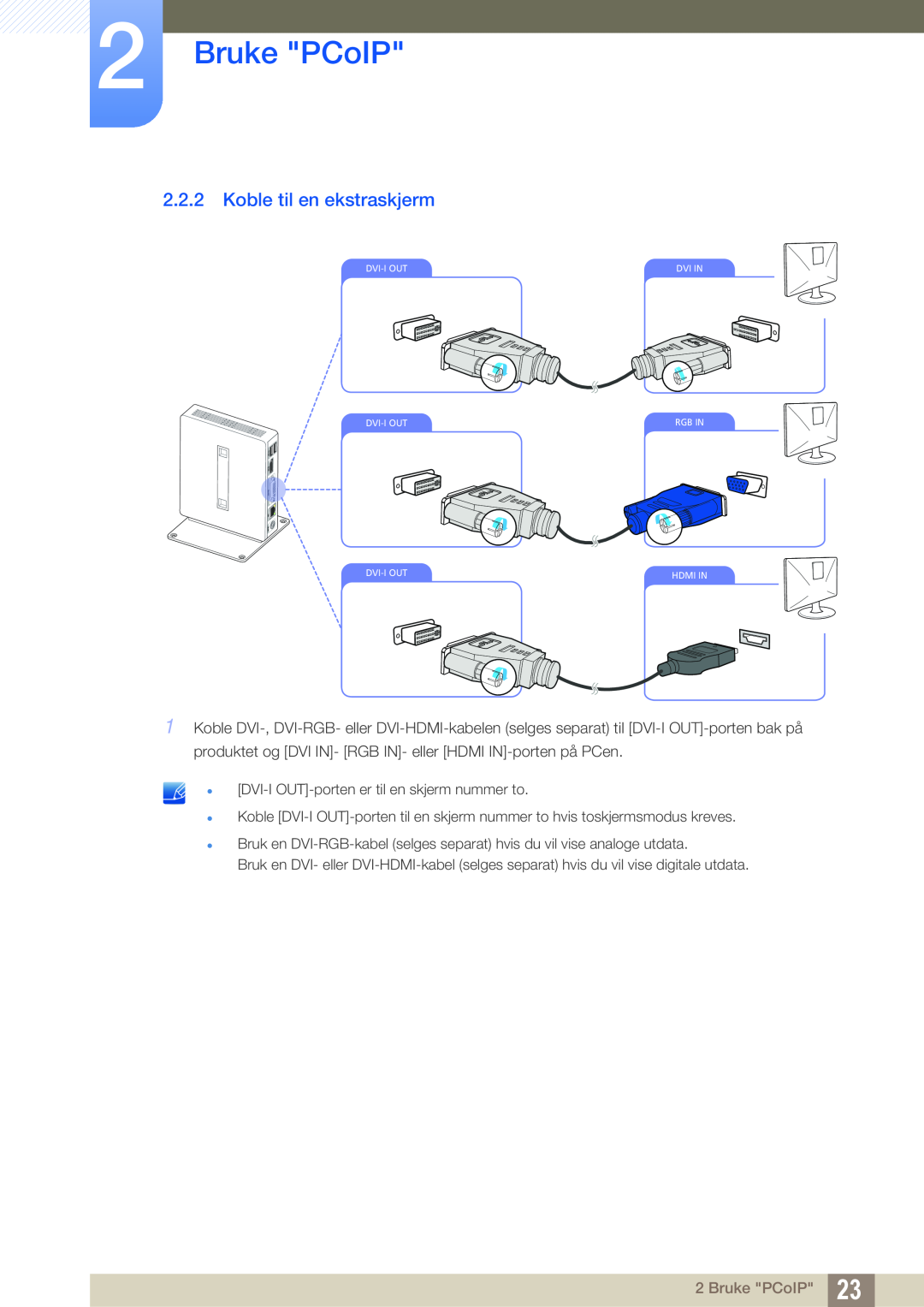 Samsung LF00FNXPFBZXEN, LF-NXN2N/EN manual Koble til en ekstraskjerm, Bruke PCoIP 