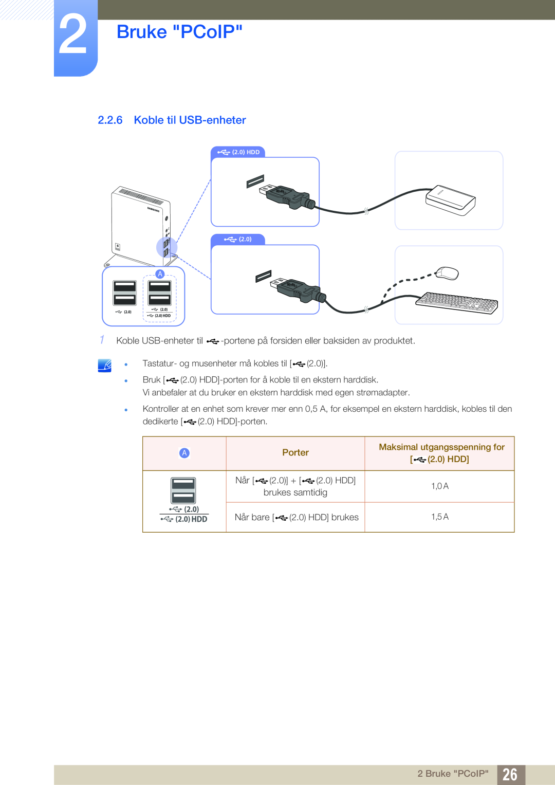 Samsung LF-NXN2N/EN, LF00FNXPFBZXEN manual Koble til USB-enheter, Bruke PCoIP, Porter, Maksimal utgangsspenning for, 2.0 HDD 