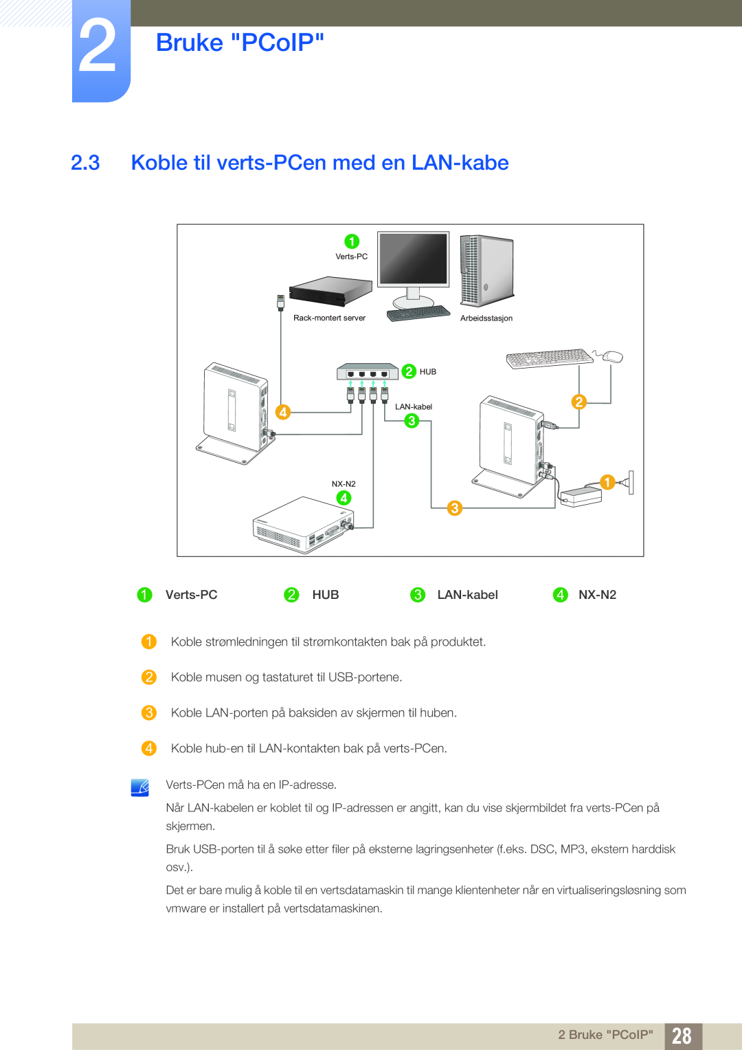 Samsung LF-NXN2N/EN, LF00FNXPFBZXEN manual Koble til verts-PCen med en LAN-kabe, Bruke PCoIP 