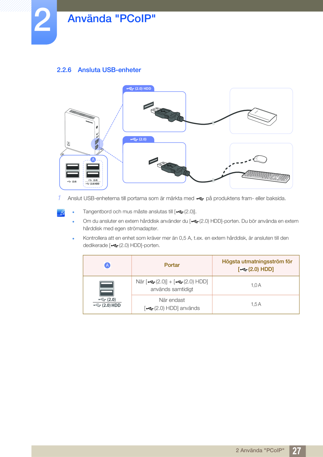 Samsung LF00FNXPFBZXEN, LF-NXN2N/EN manual Ansluta USB-enheter, 2 Använda PCoIP, Portar, Högsta utmatningsström för, 2.0 HDD 