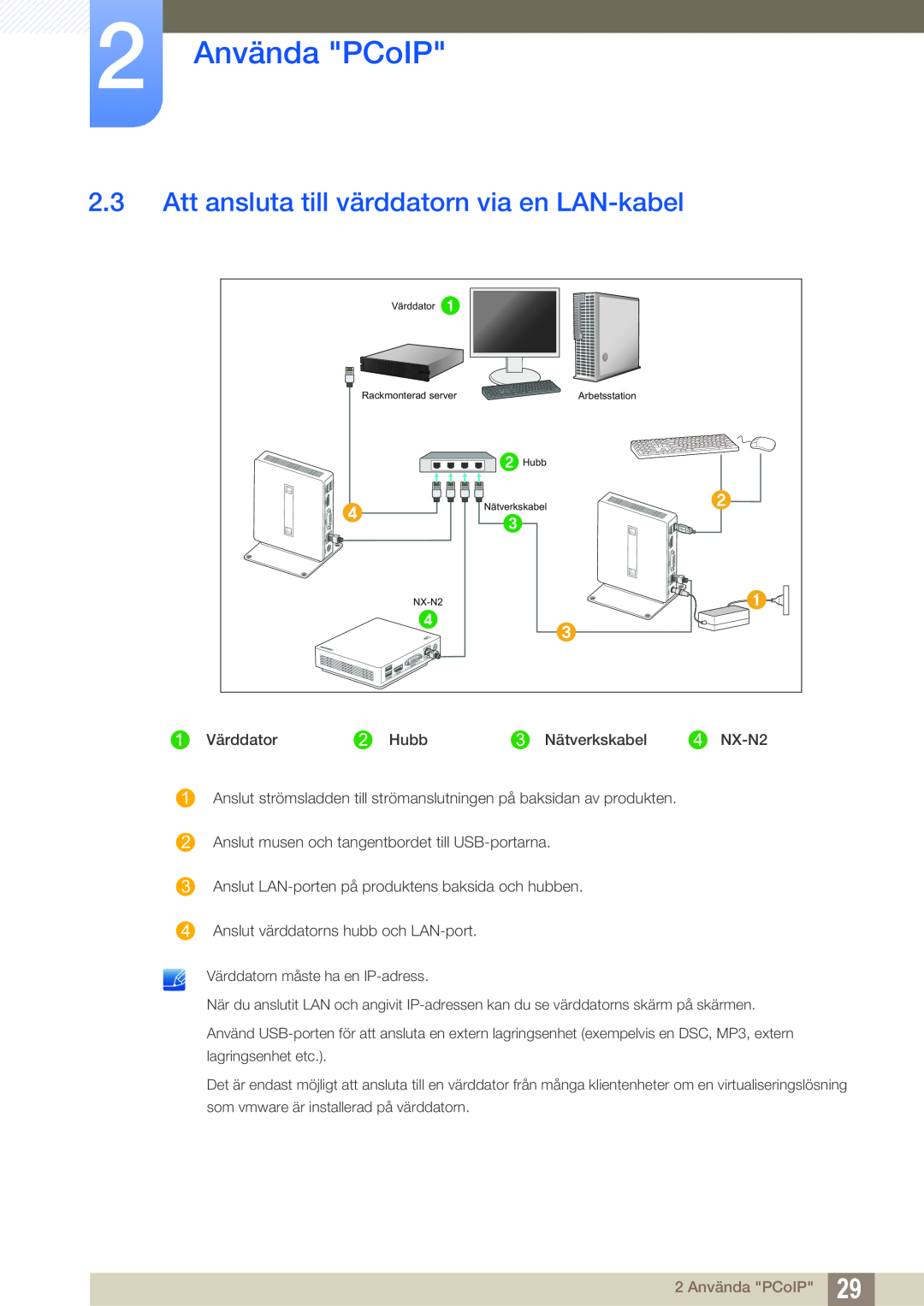 Samsung LF00FNXPFBZXEN, LF-NXN2N/EN manual Att ansluta till värddatorn via en LAN-kabel, 2 Använda PCoIP 