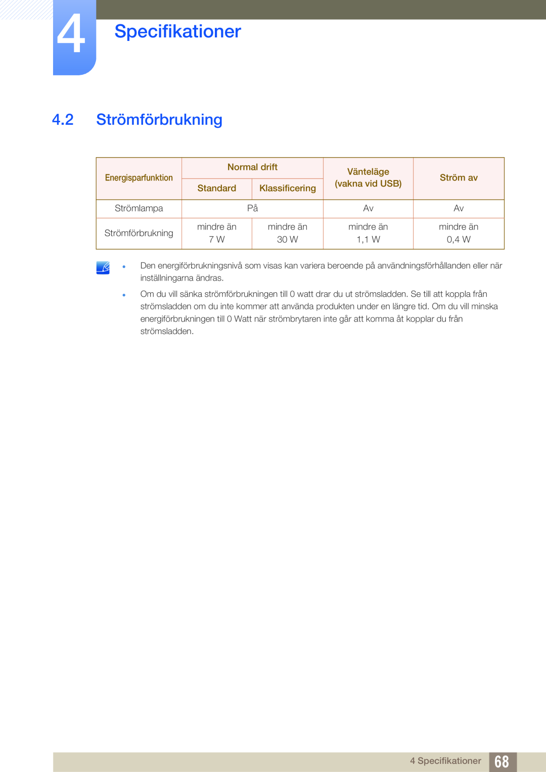 Samsung LF-NXN2N/EN 4.2 Strömförbrukning, Specifikationer, Energisparfunktion, Normal drift, Vänteläge, Ström av, Standard 