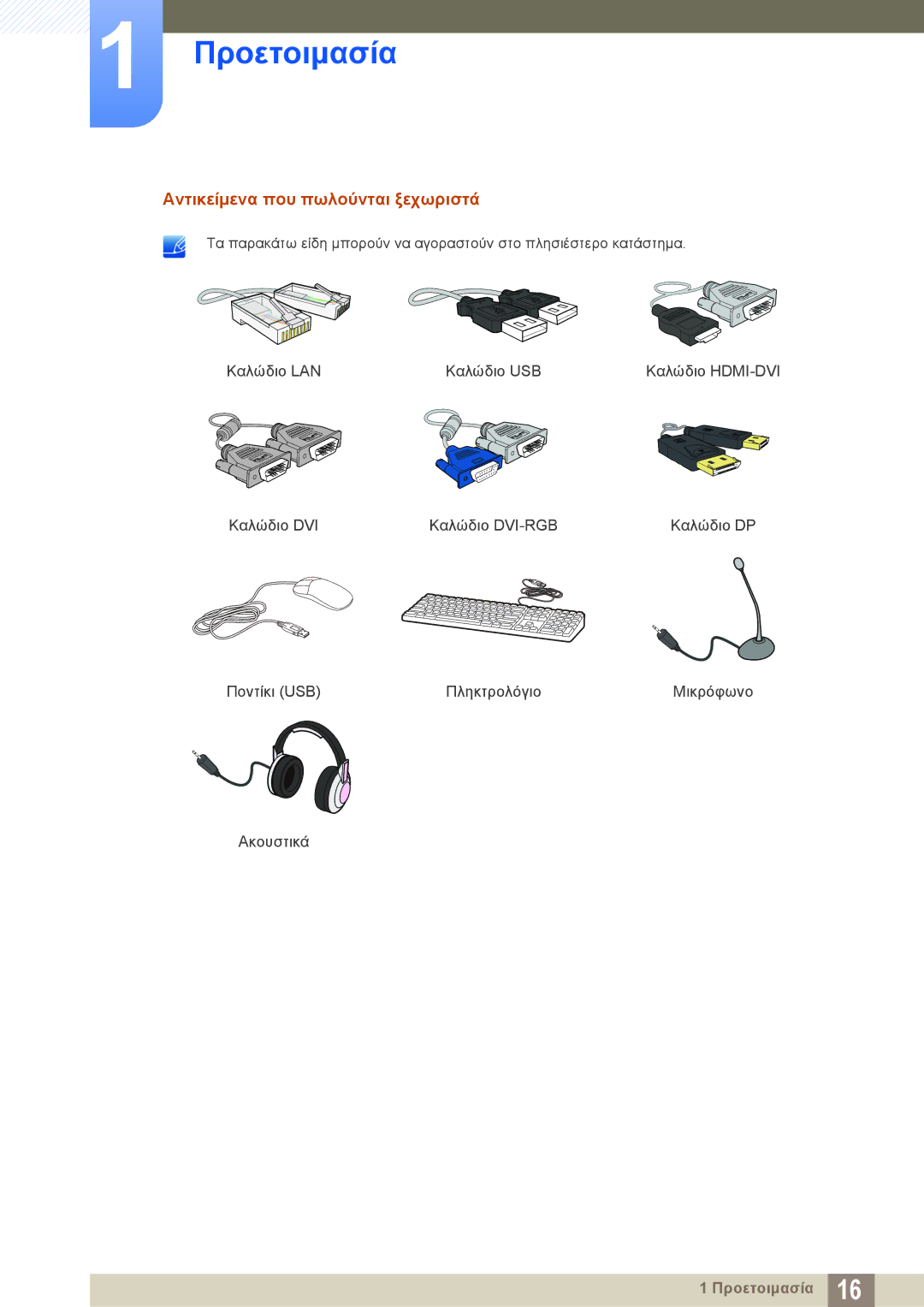 Samsung LF-NXN2N/EN manual Αντικείμενα που πωλούνται ξεχωριστά 