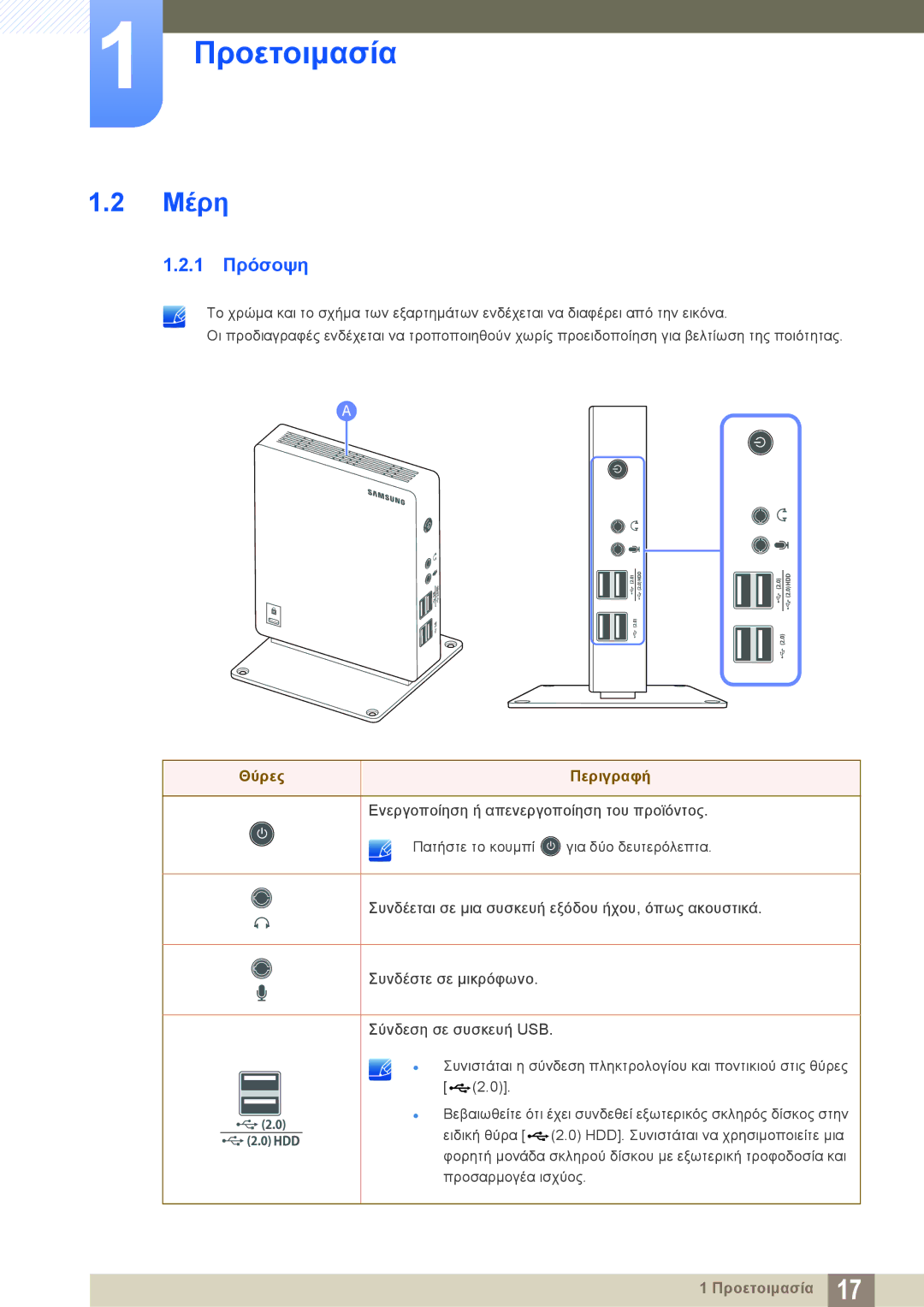 Samsung LF-NXN2N/EN manual Μέρη, 1 Πρόσοψη 