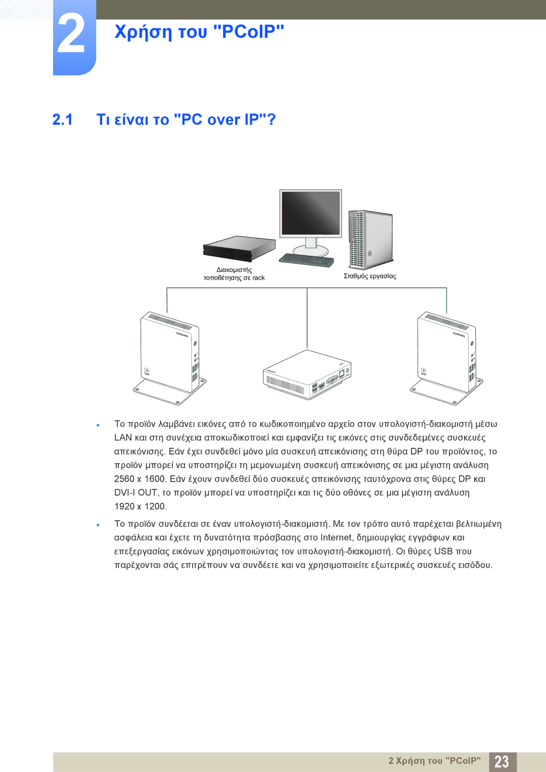 Samsung LF-NXN2N/EN manual Χρήση του PCoIP, Τι είναι το PC over IP? 