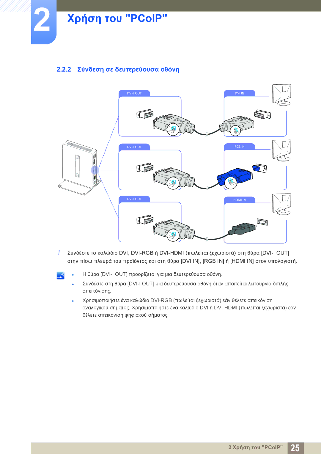 Samsung LF-NXN2N/EN manual 2 Σύνδεση σε δευτερεύουσα οθόνη 