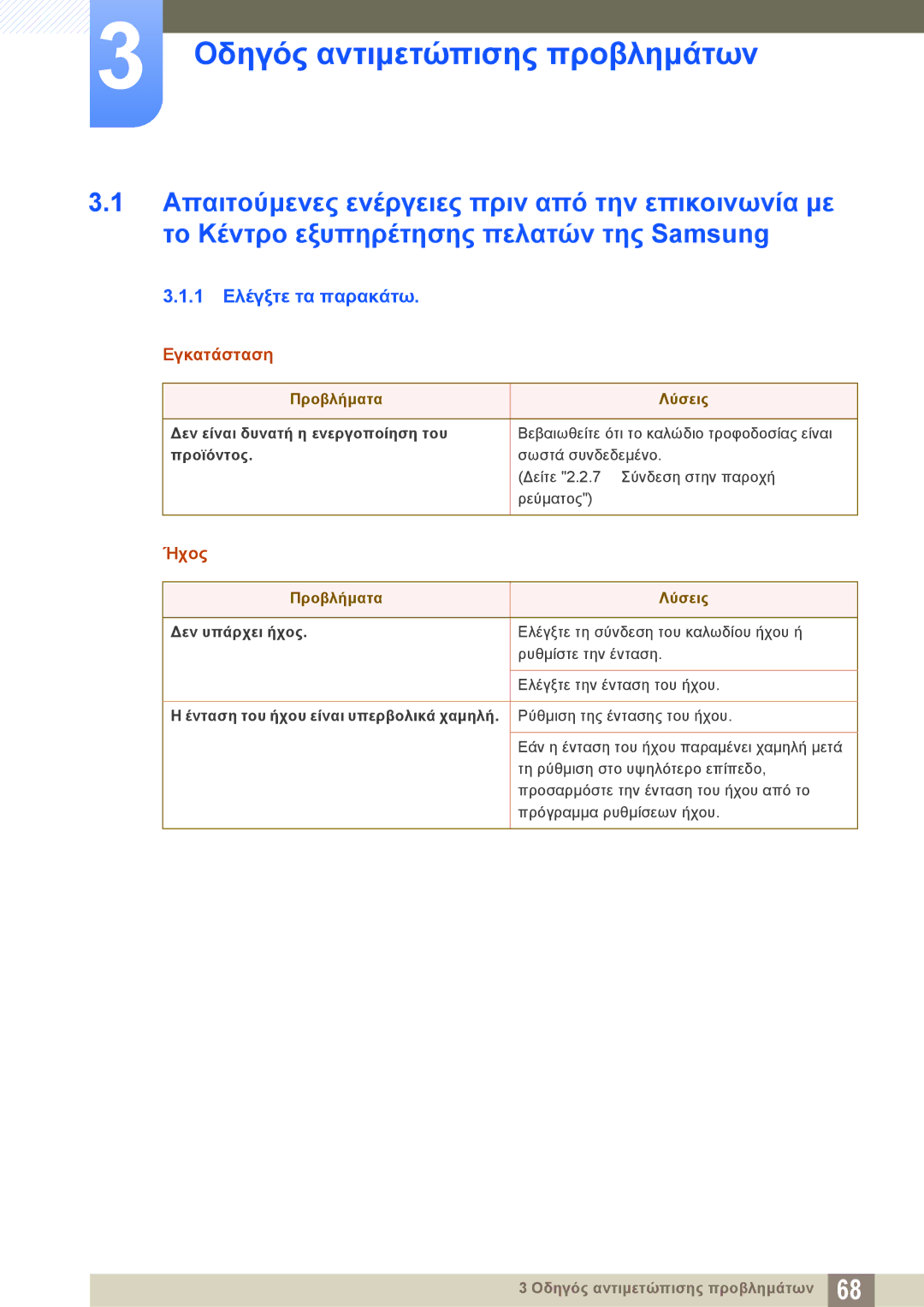 Samsung LF-NXN2N/EN manual 1 Ελέγξτε τα παρακάτω. Εγκατάσταση, Ήχος 