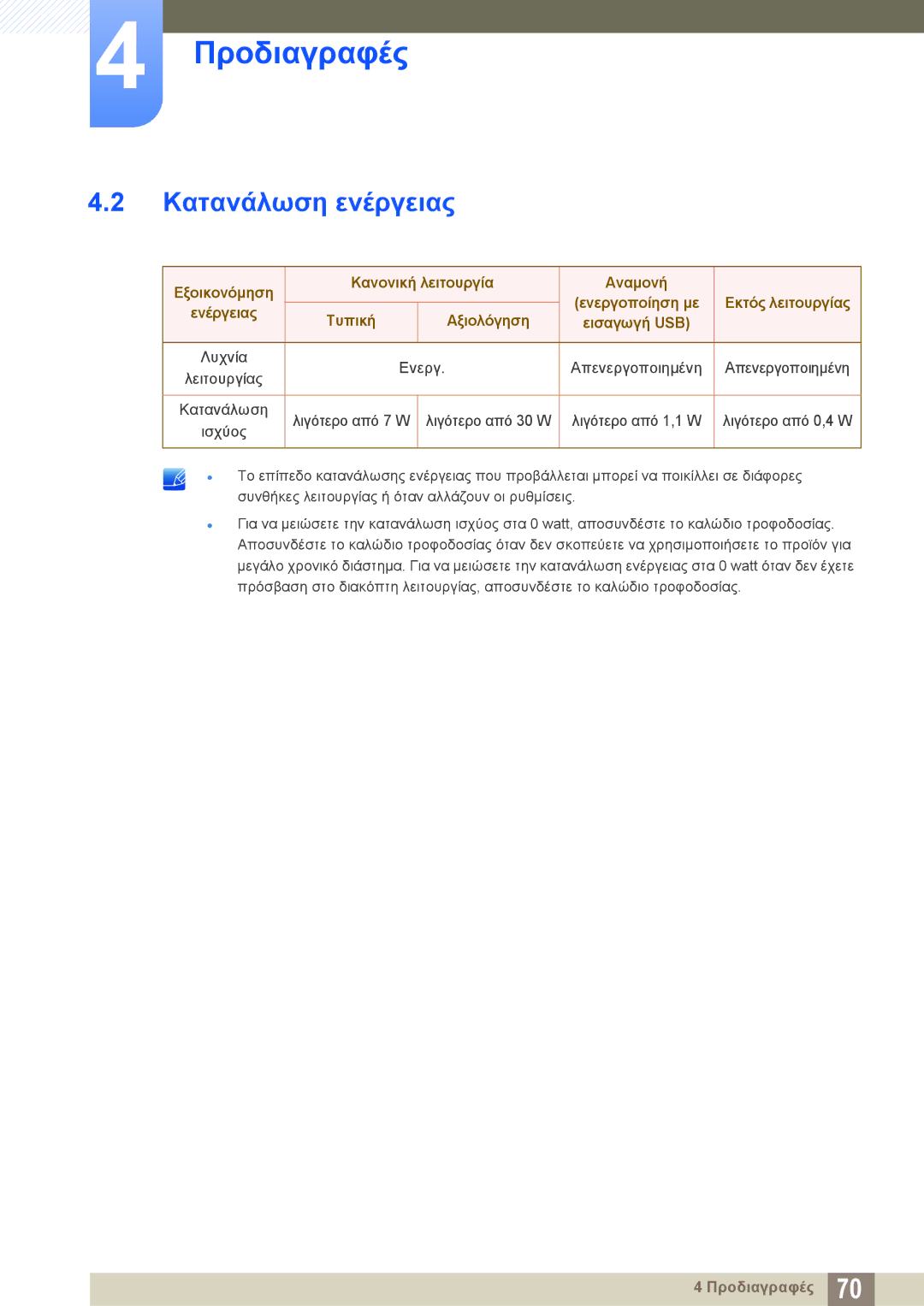 Samsung LF-NXN2N/EN manual Κατανάλωση ενέργειας, Ενέργειας 