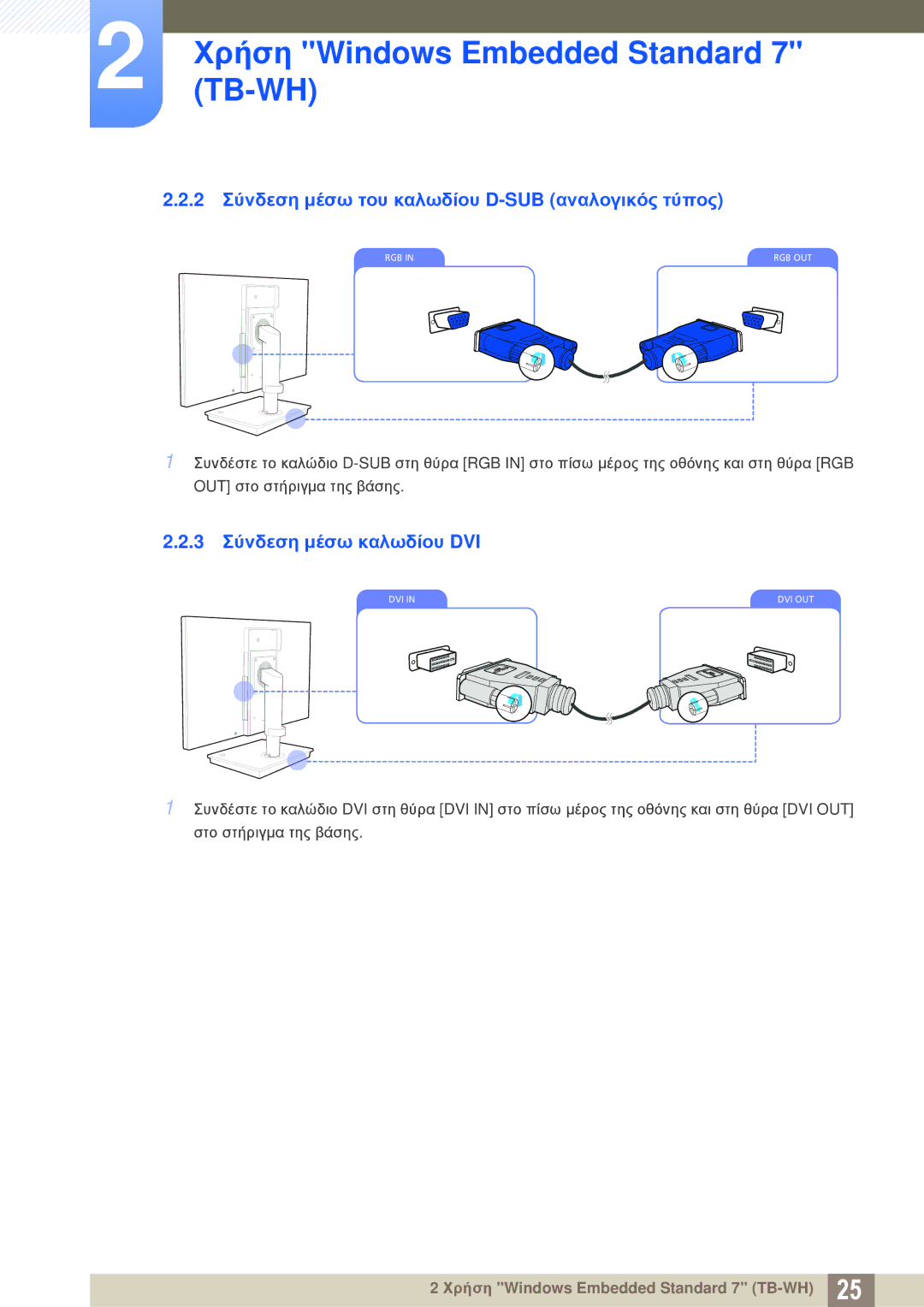 Samsung LF-TBWHD/EN manual 2 Σύνδεση μέσω του καλωδίου D-SUB αναλογικός τύπος, 3 Σύνδεση μέσω καλωδίου DVI 