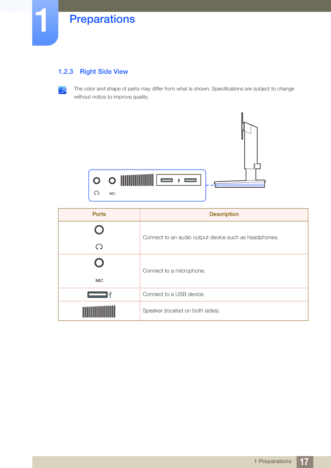 Samsung LF-TBCHA/EN, LF-TBWHF/EN, LF-TBWHD/EN, LF-TBWHF/XY manual Right Side View 