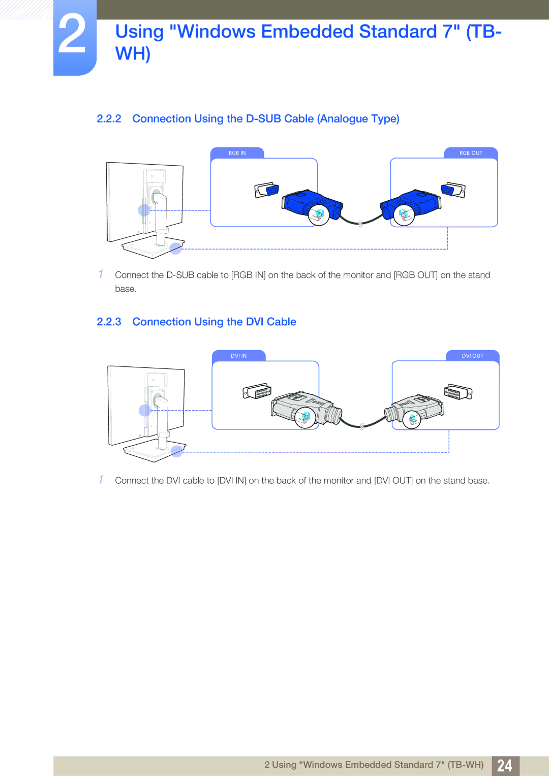 Samsung LF-TBWHF/EN, LF-TBCHA/EN manual Connection Using the D-SUB Cable Analogue Type, Connection Using the DVI Cable 