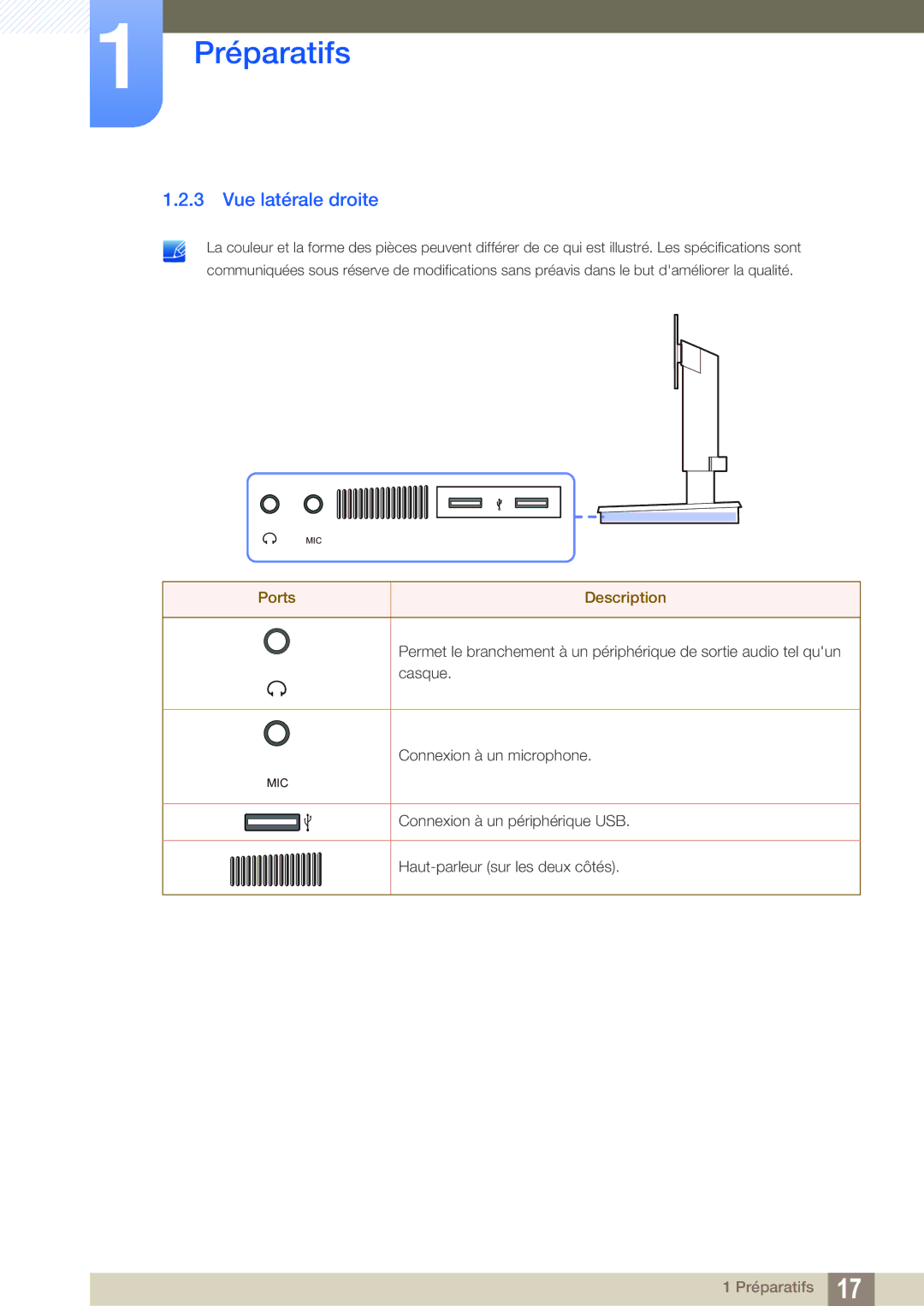 Samsung LF-TBWHD/EN, LF-TBWHF/EN, LF-TBCHA/EN manual Vue latérale droite 