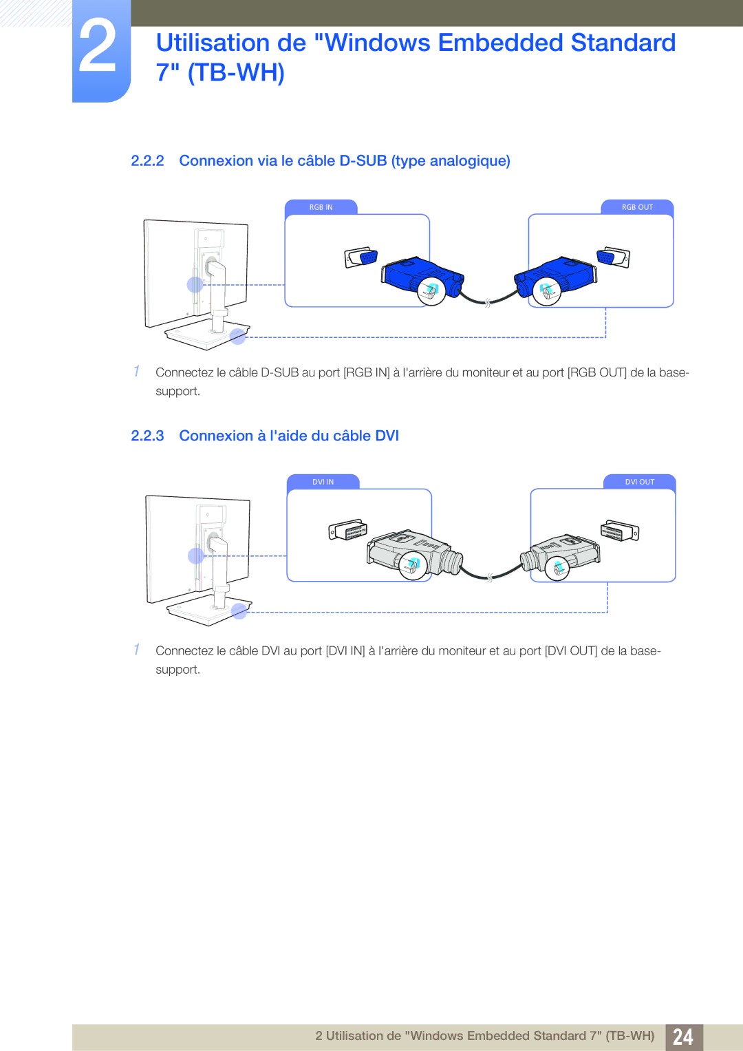 Samsung LF-TBWHF/EN, LF-TBCHA/EN, LF-TBWHD/EN Connexion via le câble D-SUB type analogique, Connexion à laide du câble DVI 