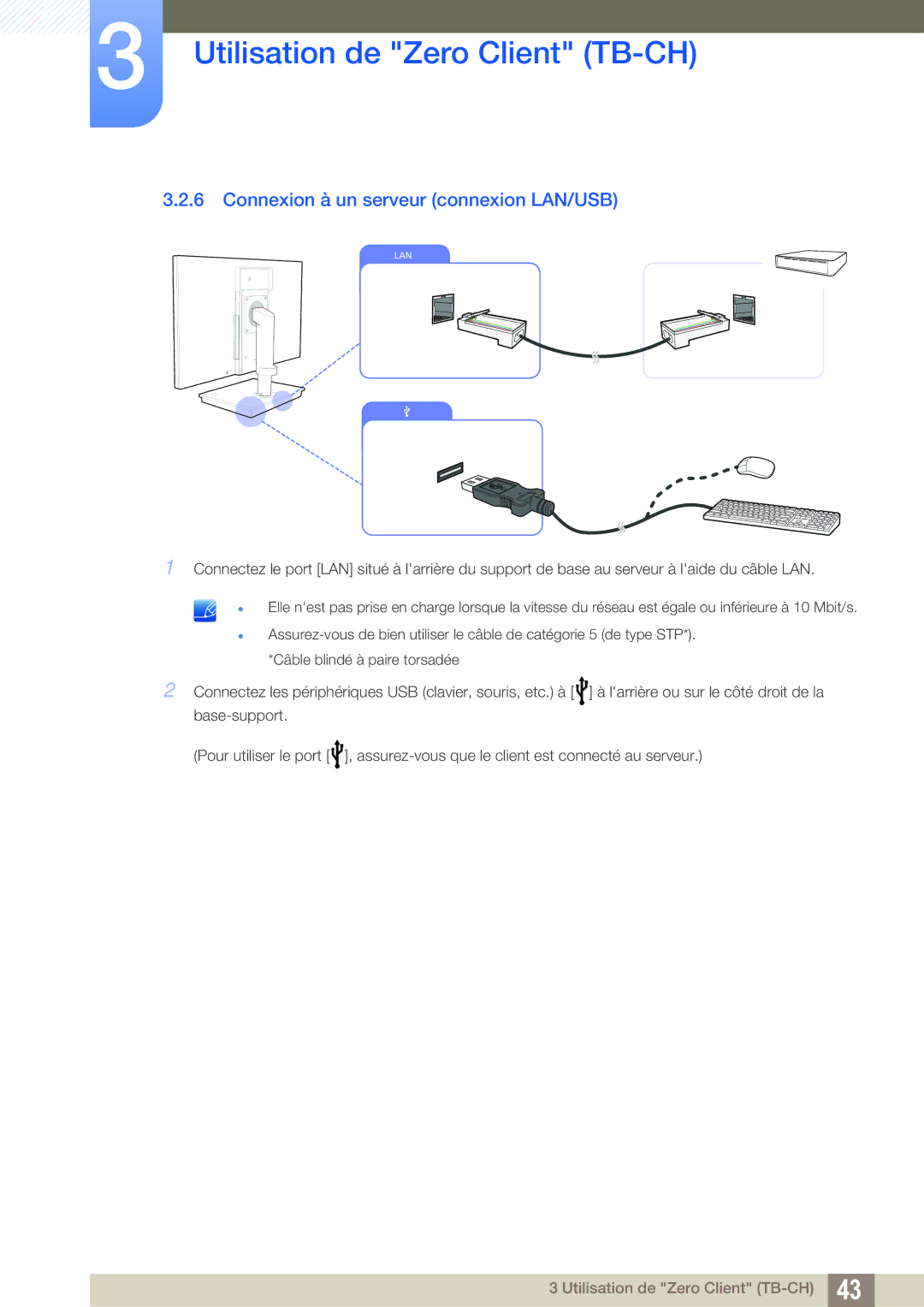 Samsung LF-TBCHA/EN, LF-TBWHF/EN, LF-TBWHD/EN manual Connexion à un serveur connexion LAN/USB 