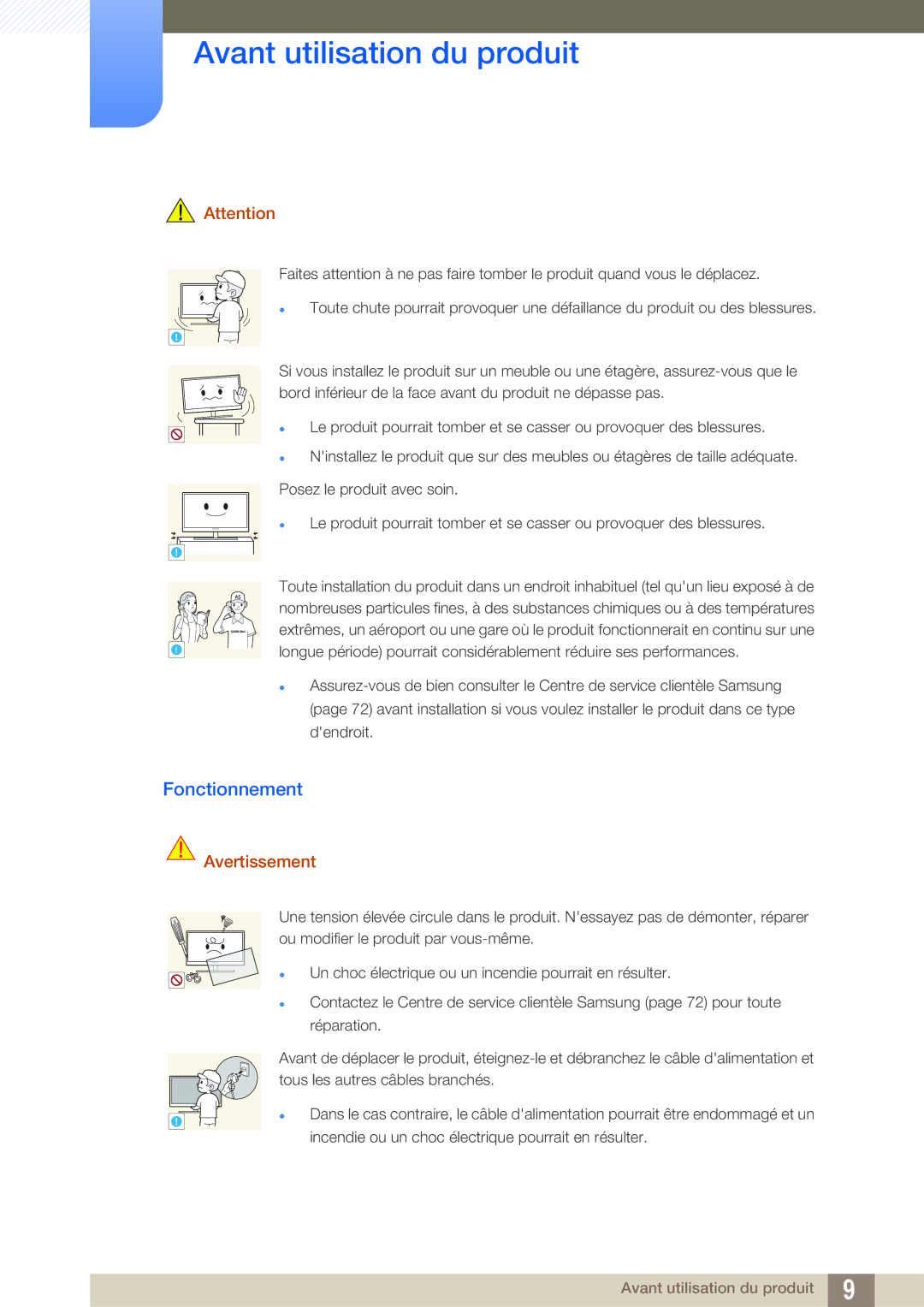 Samsung LF-TBWHF/EN, LF-TBCHA/EN, LF-TBWHD/EN manual Fonctionnement 