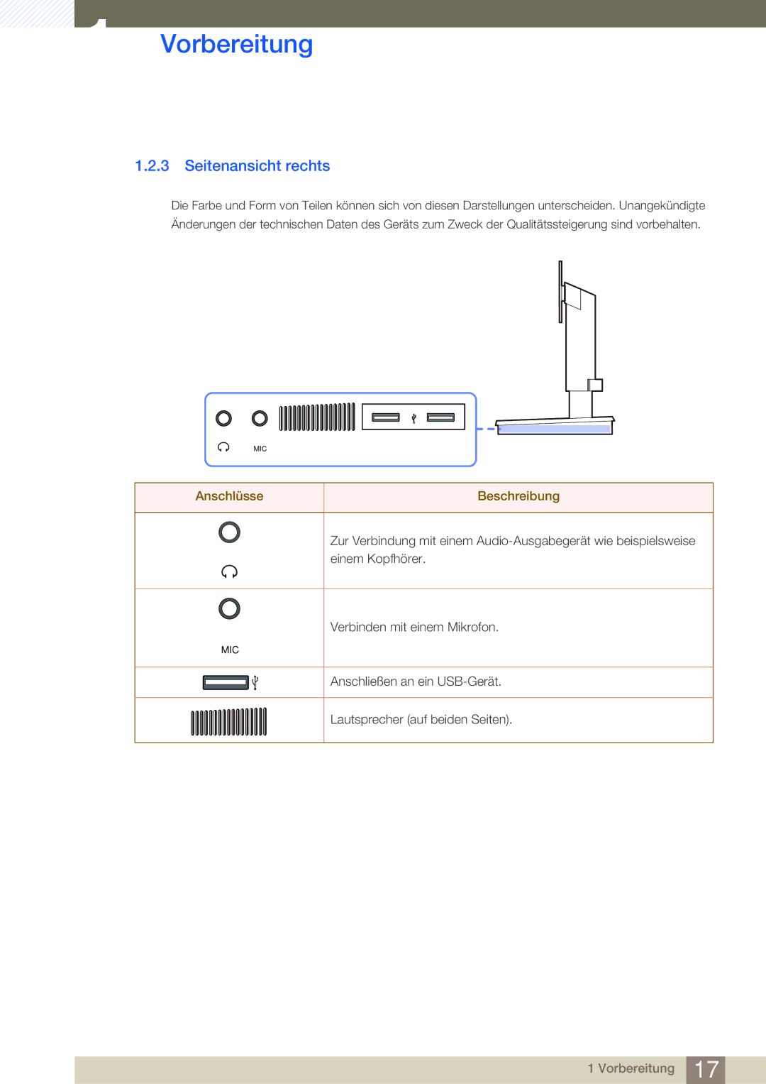 Samsung LF-TBWHD/EN, LF-TBWHF/EN manual Seitenansicht rechts 